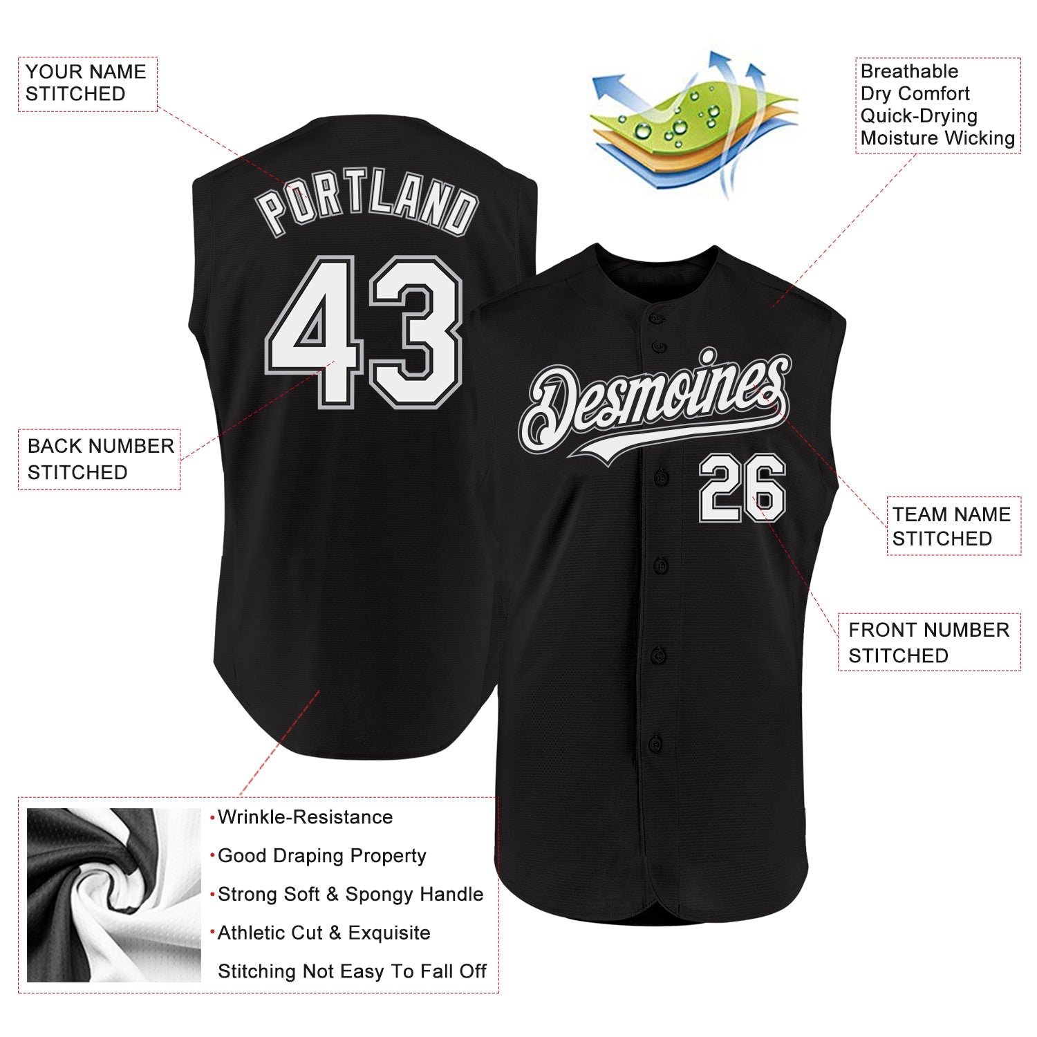 Custom Black White-Gray Authentic Sleeveless Baseball Jersey view 2