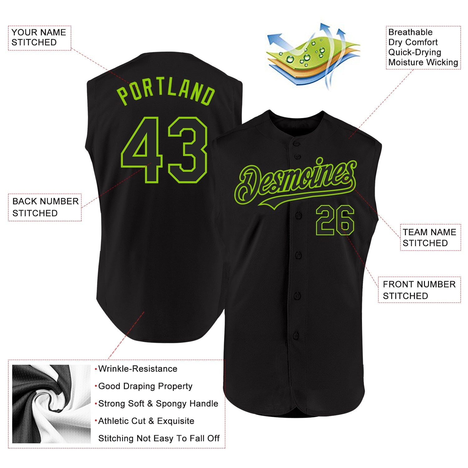 Custom Black Neon Green Authentic Sleeveless Baseball Jersey view 2