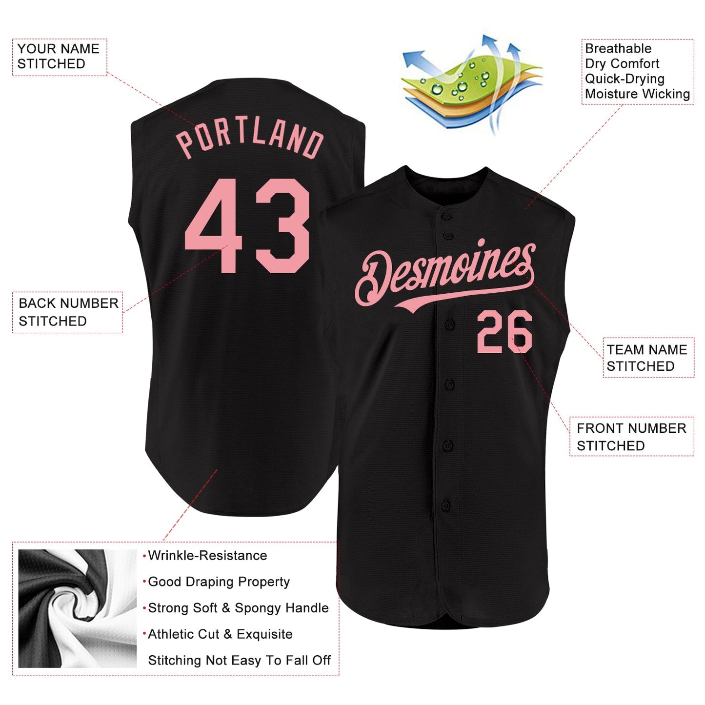 Custom Black Medium Pink Authentic Sleeveless Baseball Jersey view 2