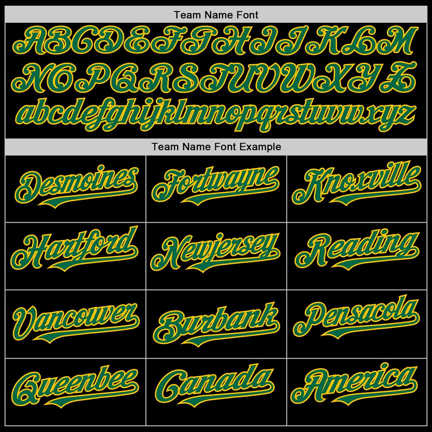 Custom Black Kelly Green-Yellow Mesh Authentic Throwback Baseball Jersey view 4