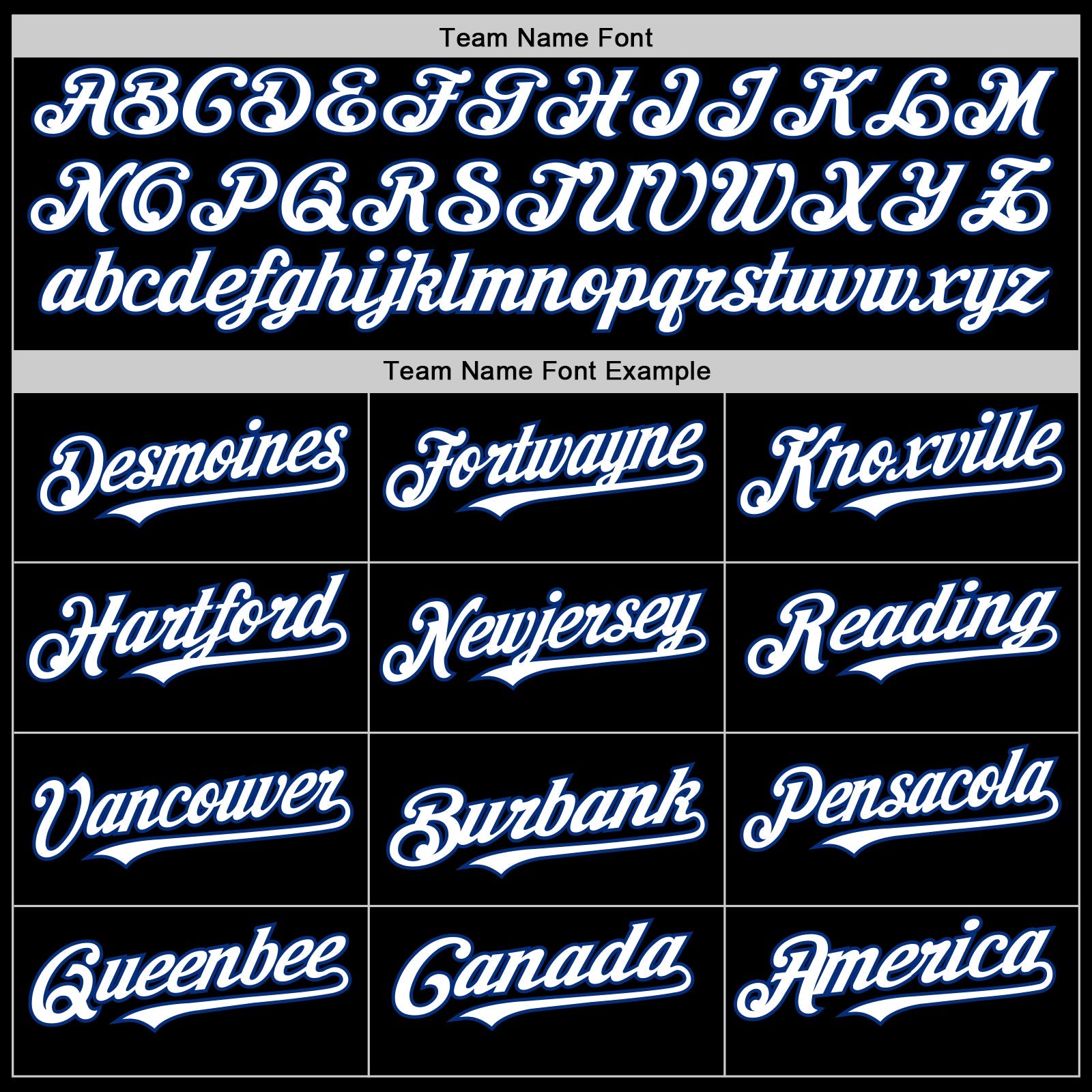 Custom Black White-Royal Mesh Authentic Throwback Baseball Jersey view 4