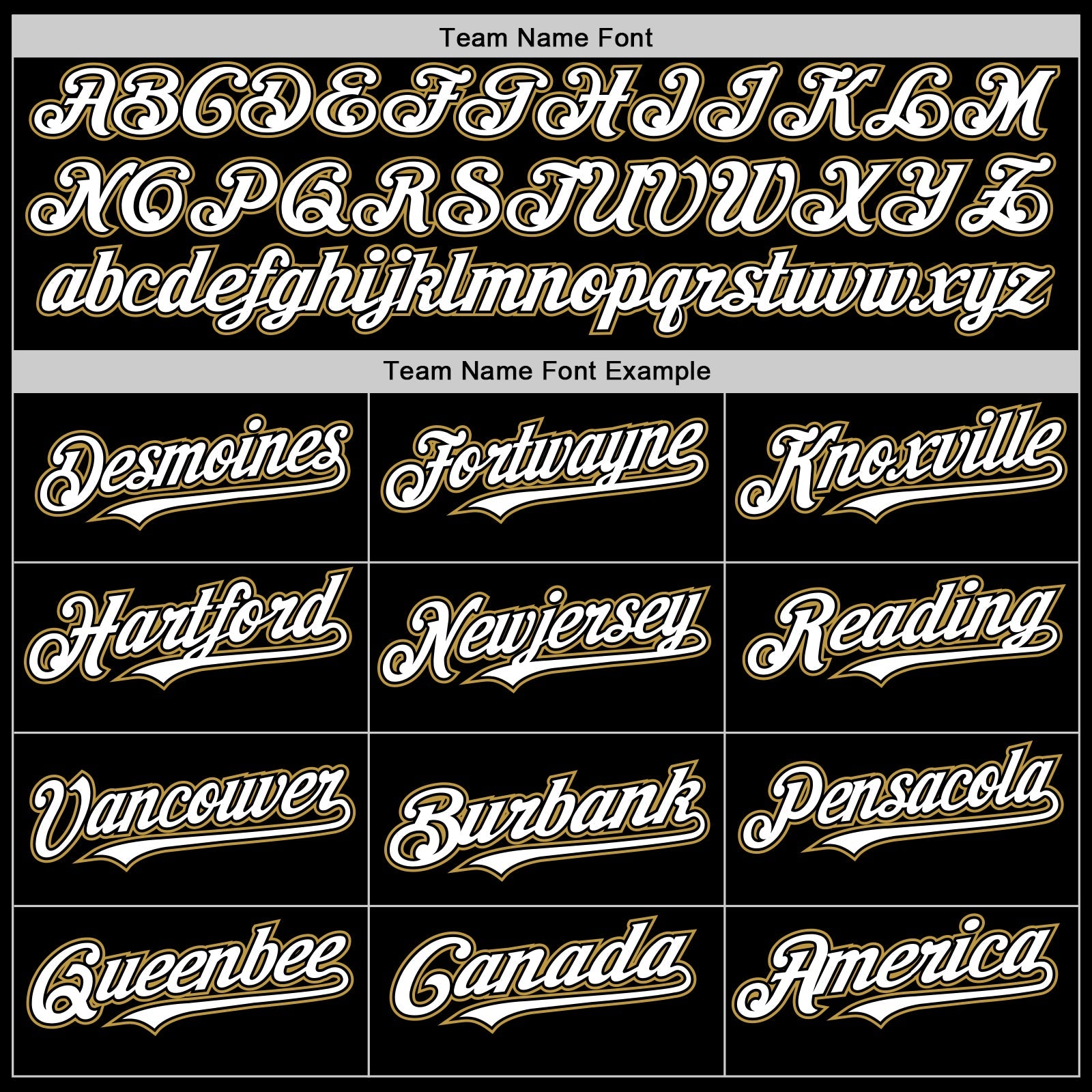 Custom Black White-Old Gold Mesh Authentic Throwback Baseball Jersey view 4