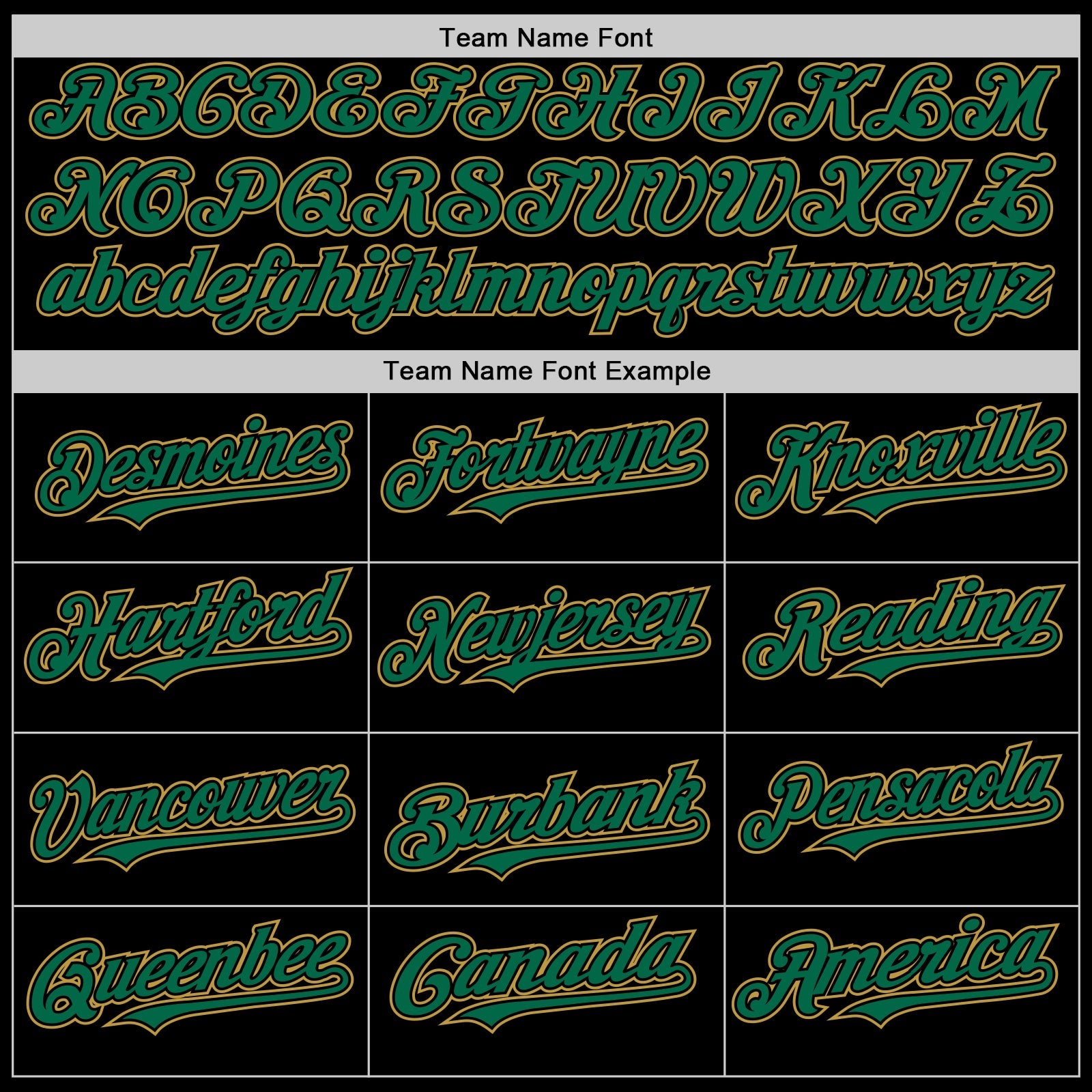 Custom Black Kelly Green-Old Gold Mesh Authentic Throwback Baseball Jersey view 4