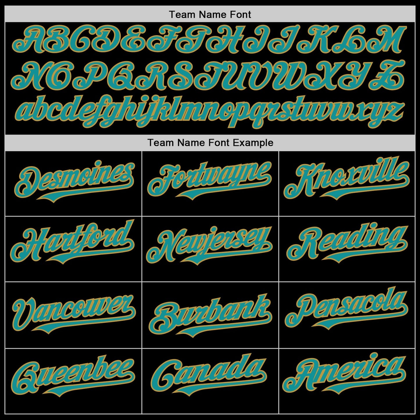 Custom Black Teal-Old Gold Mesh Authentic Throwback Baseball Jersey view 4