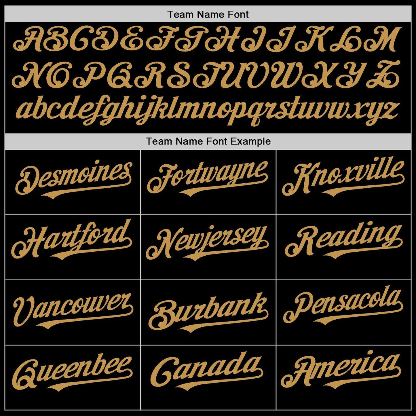 Custom Black Old Gold Mesh Authentic Throwback Baseball Jersey view 4