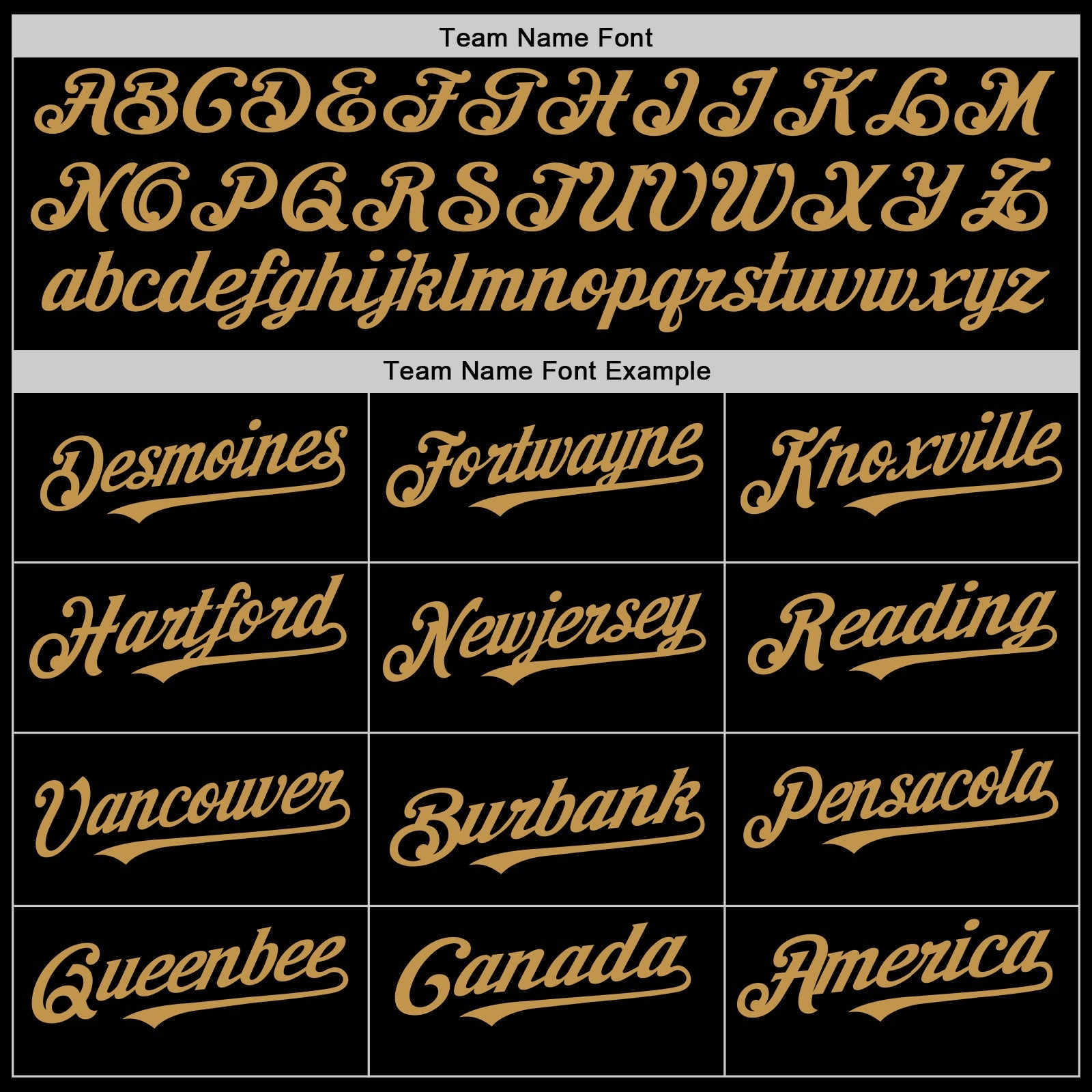 Custom Black Old Gold Mesh Authentic Throwback Baseball Jersey view 4
