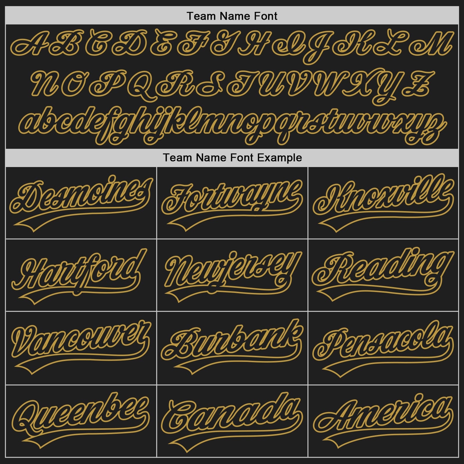 Custom Black Old Gold Pinstripe Light Blue Authentic Baseball Jersey view 4