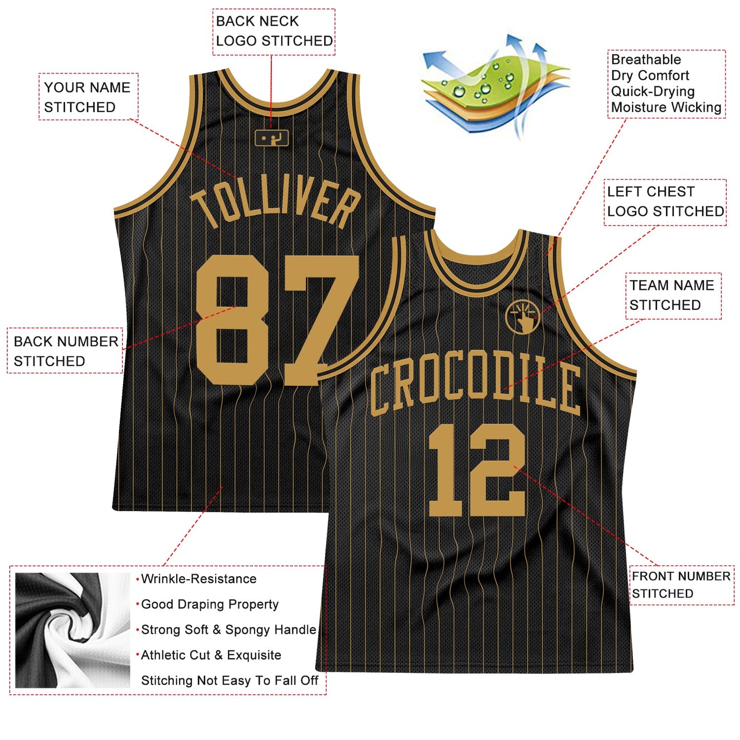 Custom Black Old Gold Pinstripe Old Gold Authentic Basketball Jersey view 2