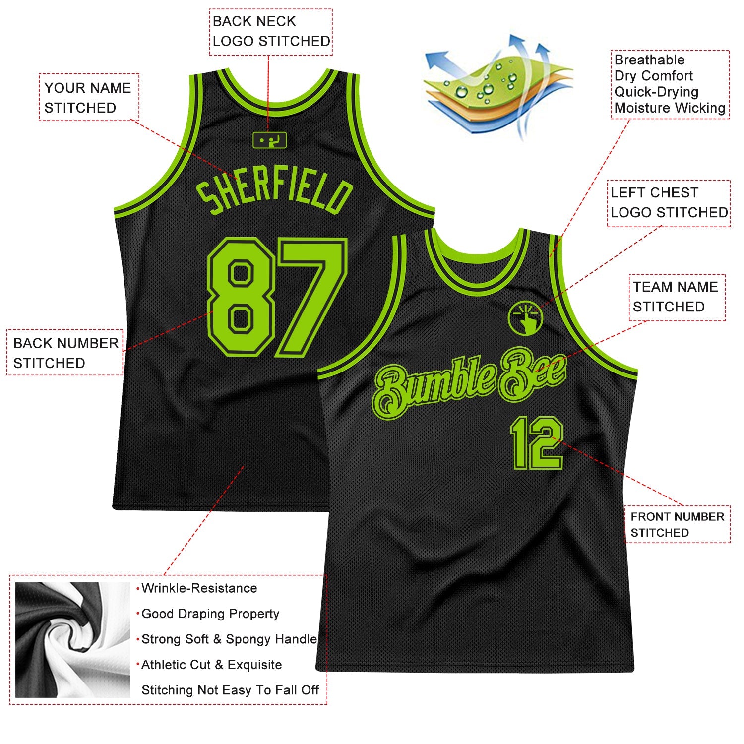 Custom Black Neon Green Authentic Throwback Basketball Jersey view 2