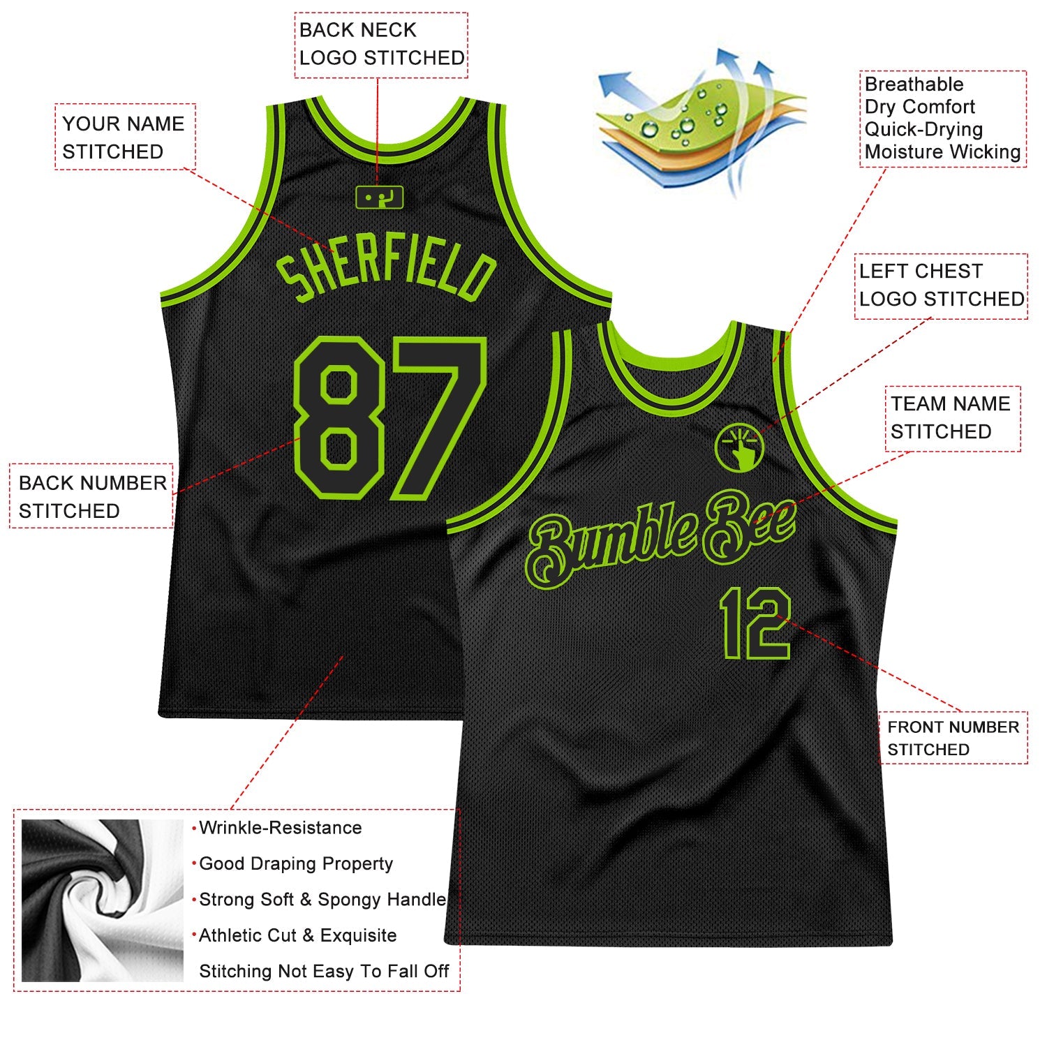 Custom Black Neon Green Authentic Throwback Basketball Jersey view 2
