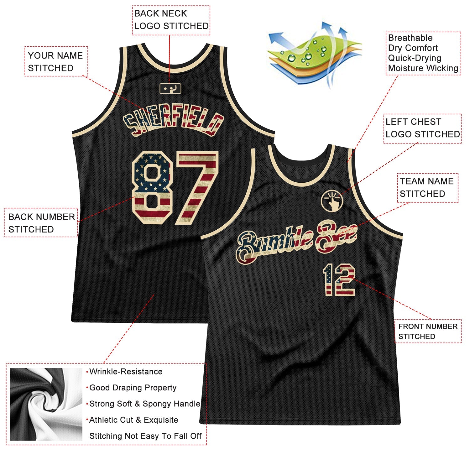 Custom Black Vintage USA Flag-Cream Authentic Throwback Basketball Jersey view 2