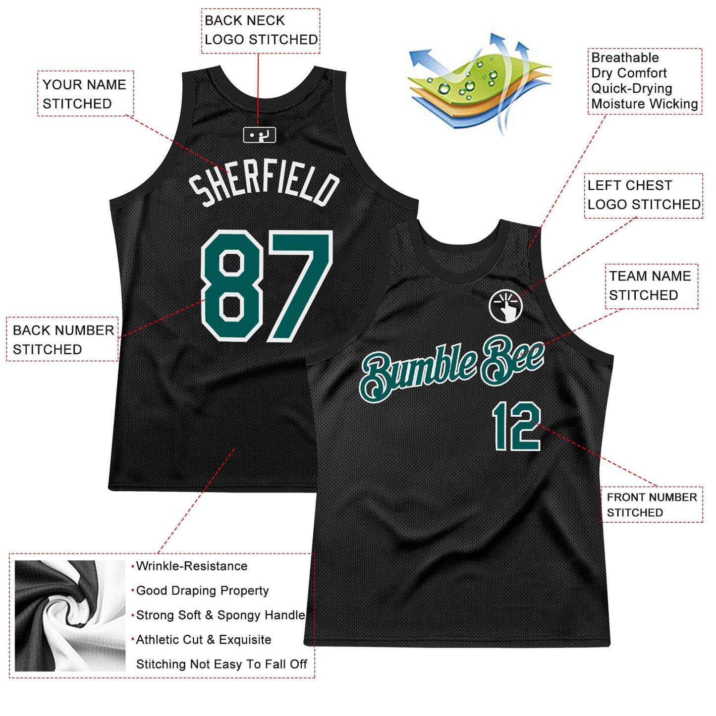 Custom Black Midnight Green-White Authentic Throwback Basketball Jersey view 2