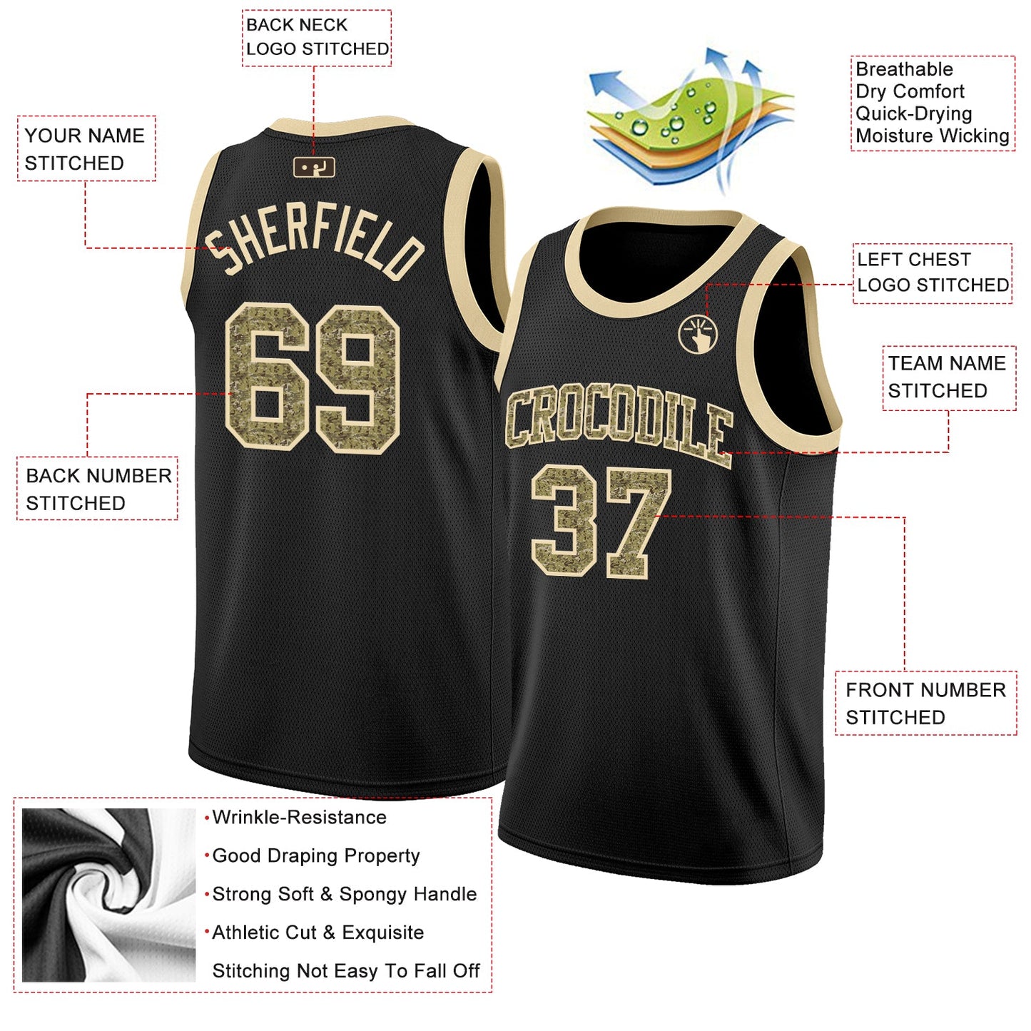 Custom Black Camo-Cream Authentic Basketball Jersey view 2