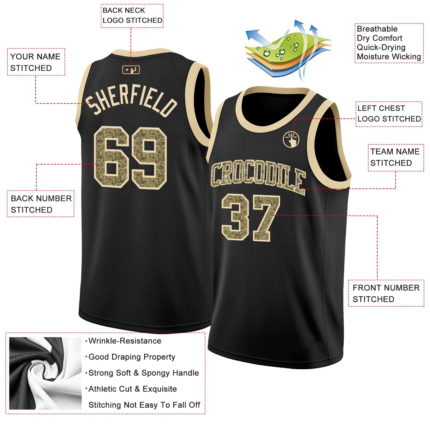 Custom Black Camo-Cream Authentic Basketball Jersey view 2