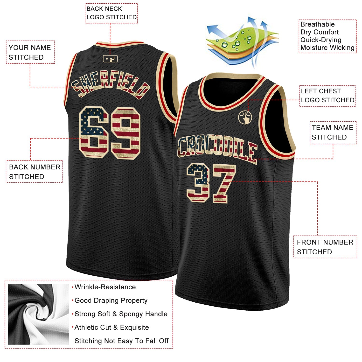 Custom Black Vintage USA Flag Cream-Red Authentic Basketball Jersey view 2