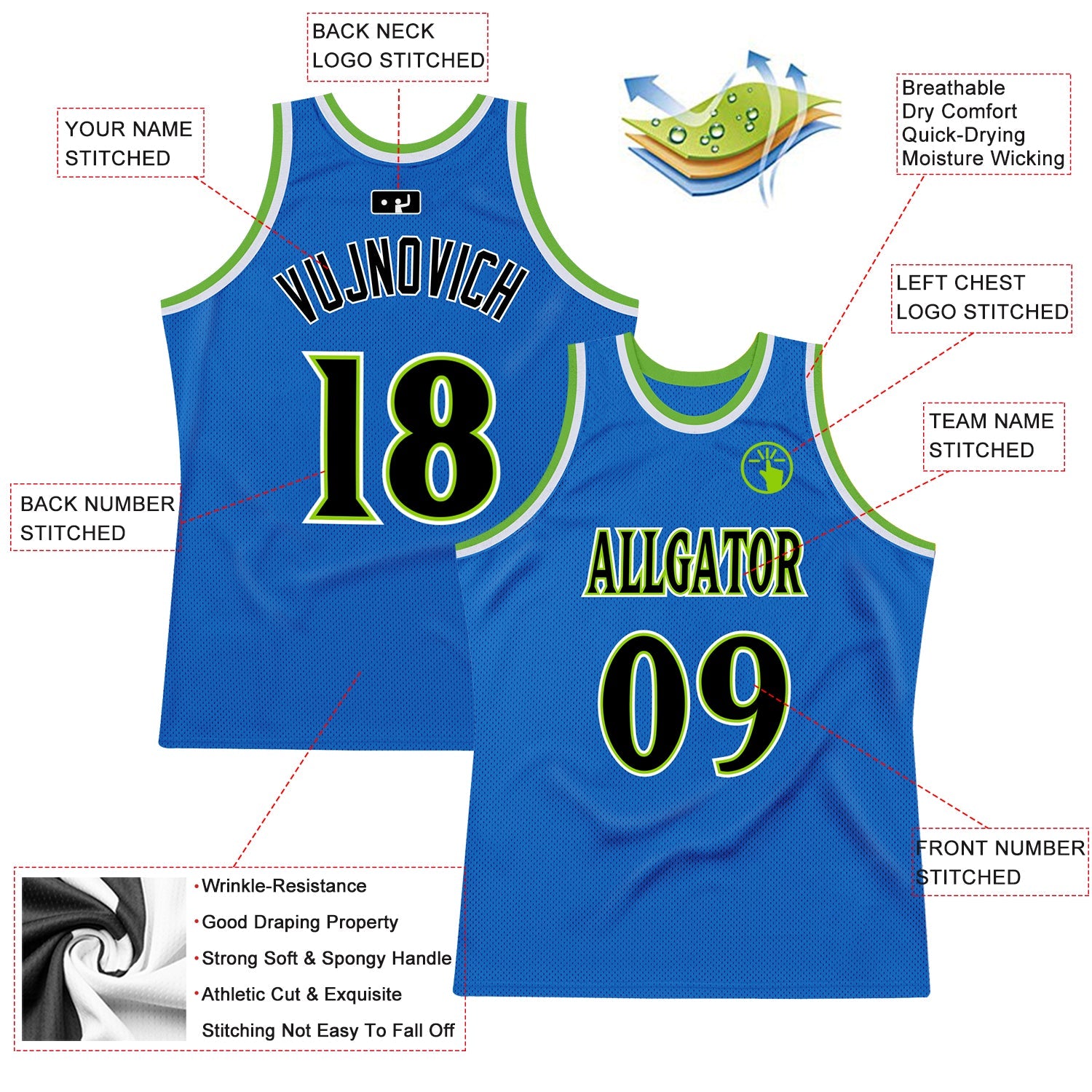 Custom Blue Black-Neon Green Authentic Throwback Basketball Jersey view 2