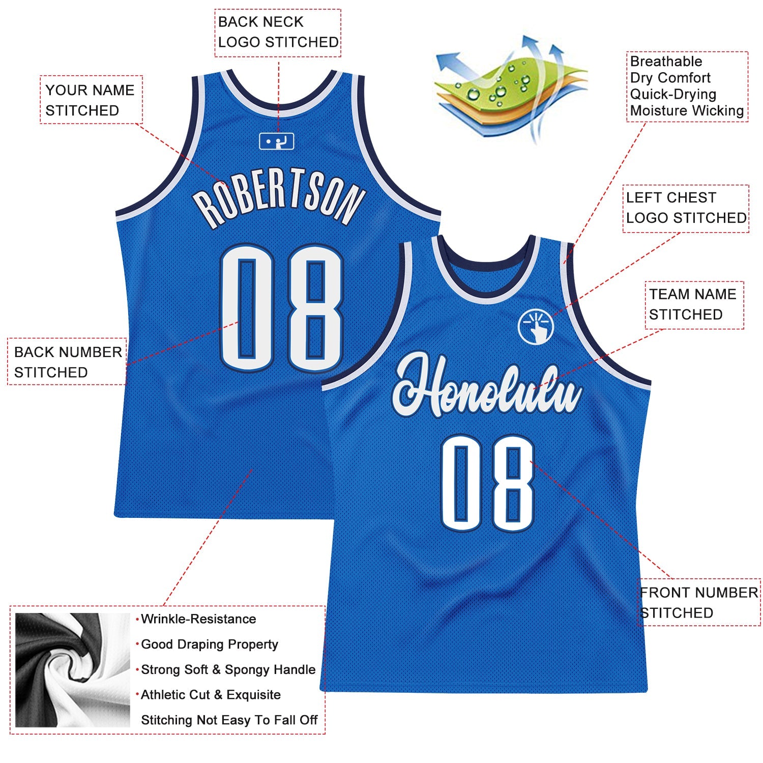 Custom Blue White-Navy Authentic Throwback Basketball Jersey view 2