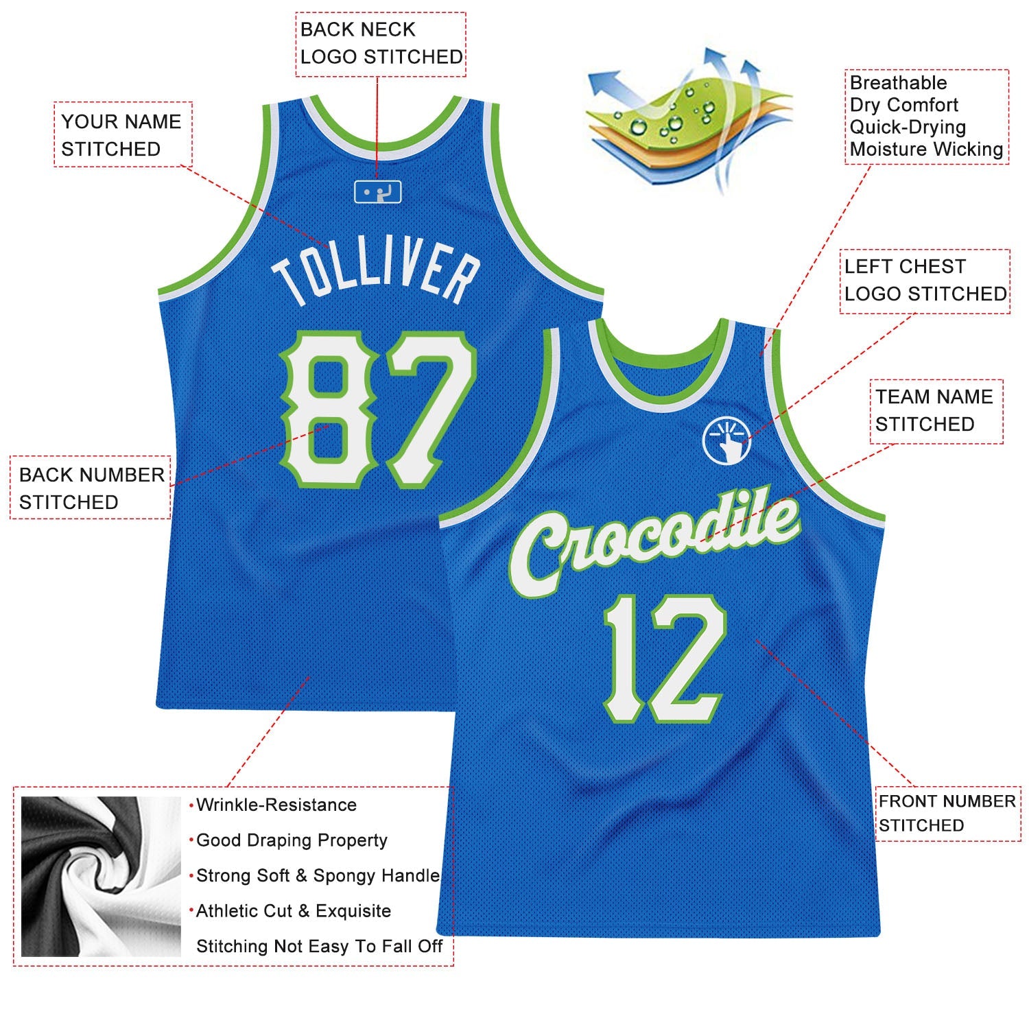 Custom Blue White-Neon Green Authentic Throwback Basketball Jersey view 2