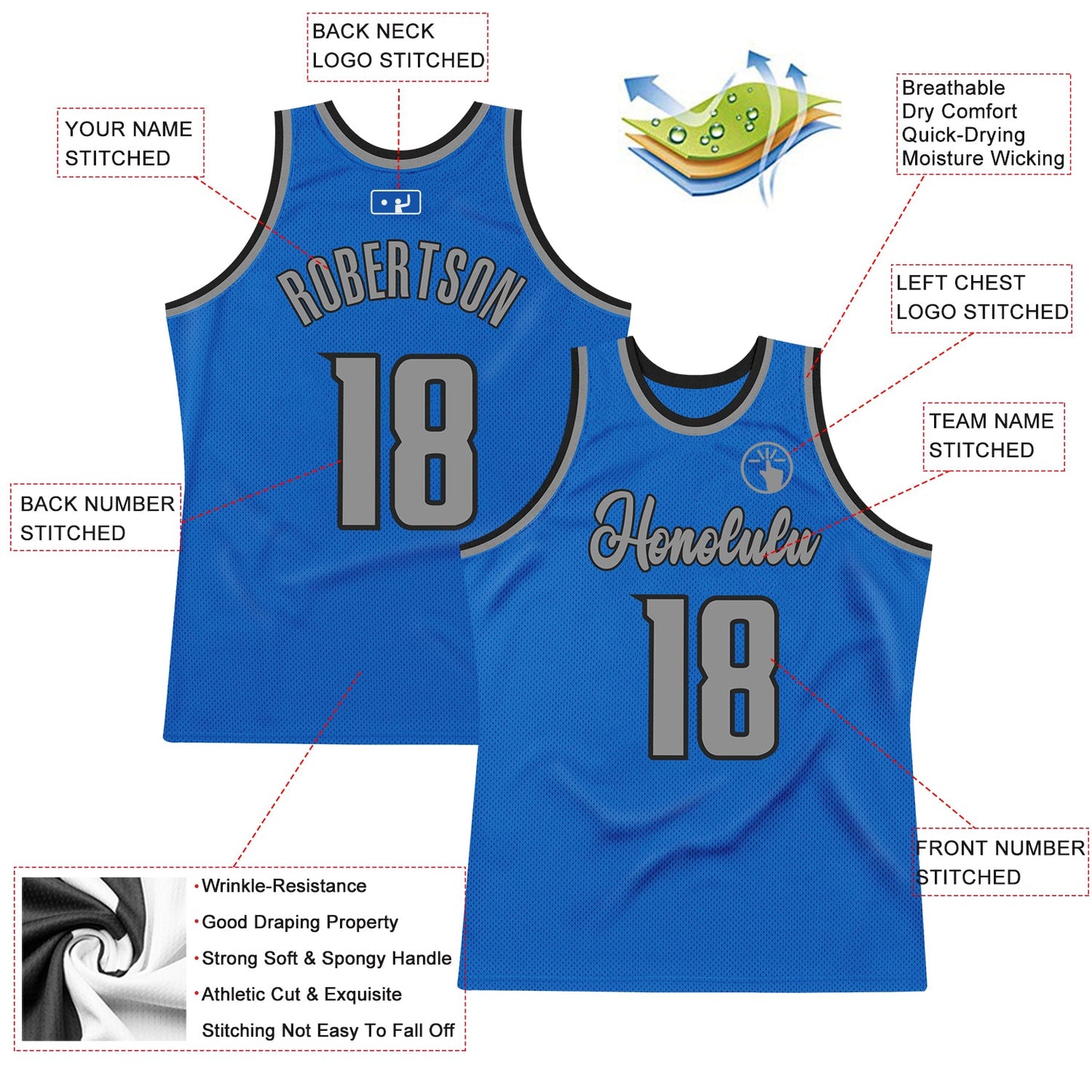 Custom Blue Gray-Black Authentic Throwback Basketball Jersey view 2