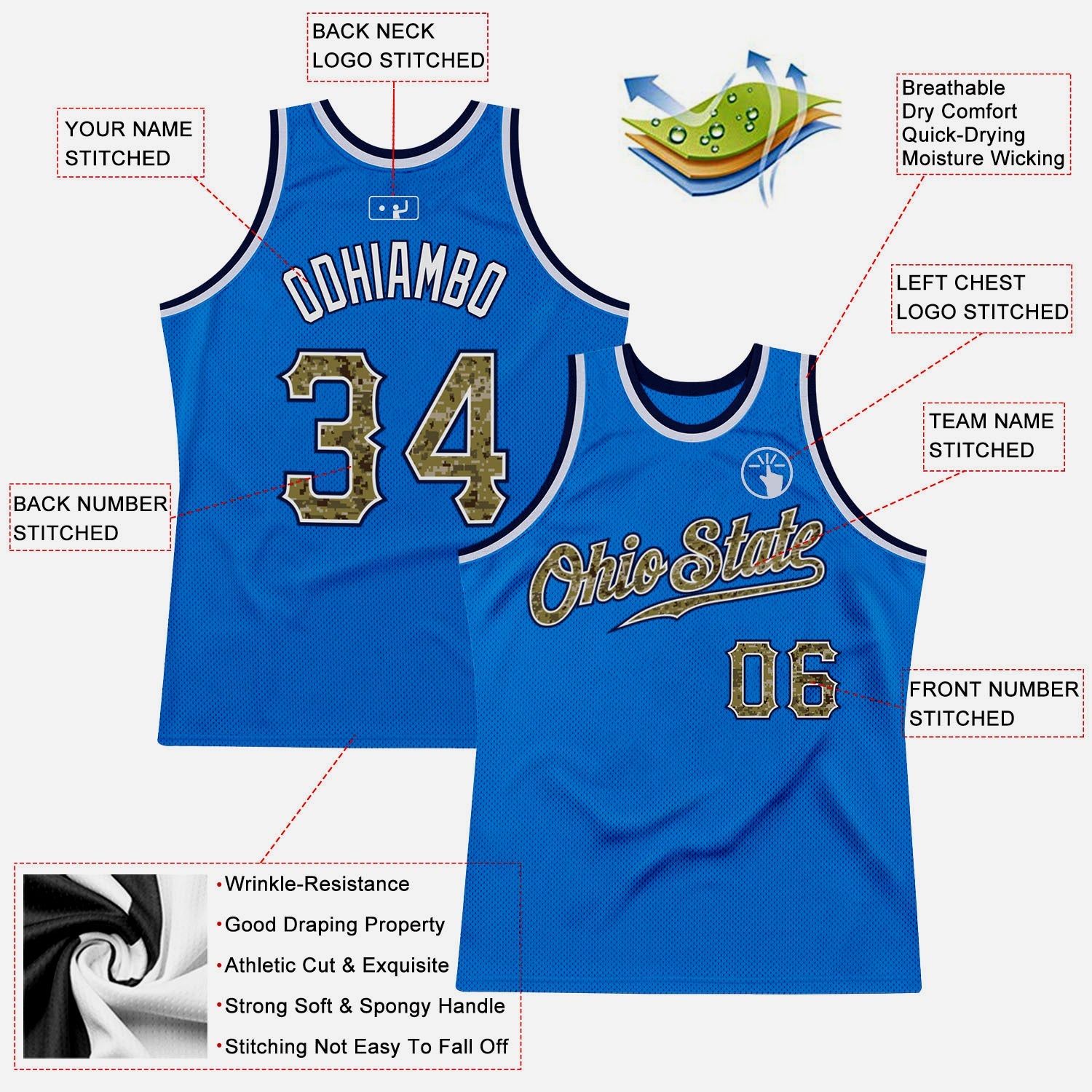 Custom Blue Camo-Navy Authentic Throwback Basketball Jersey view 2