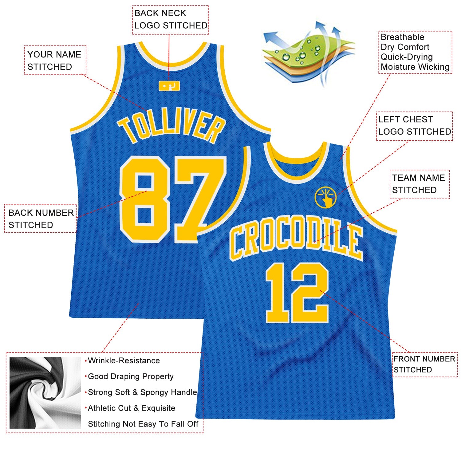 Custom Blue Gold-White Authentic Throwback Basketball Jersey view 2