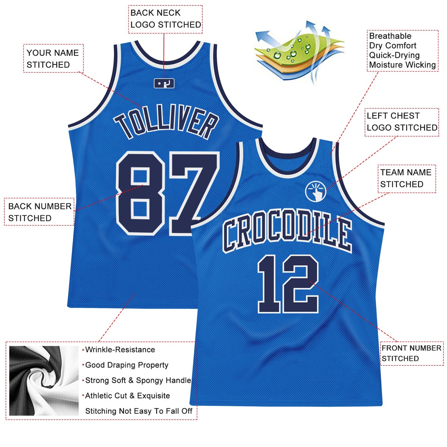 Custom Blue Navy-White Authentic Throwback Basketball Jersey view 2