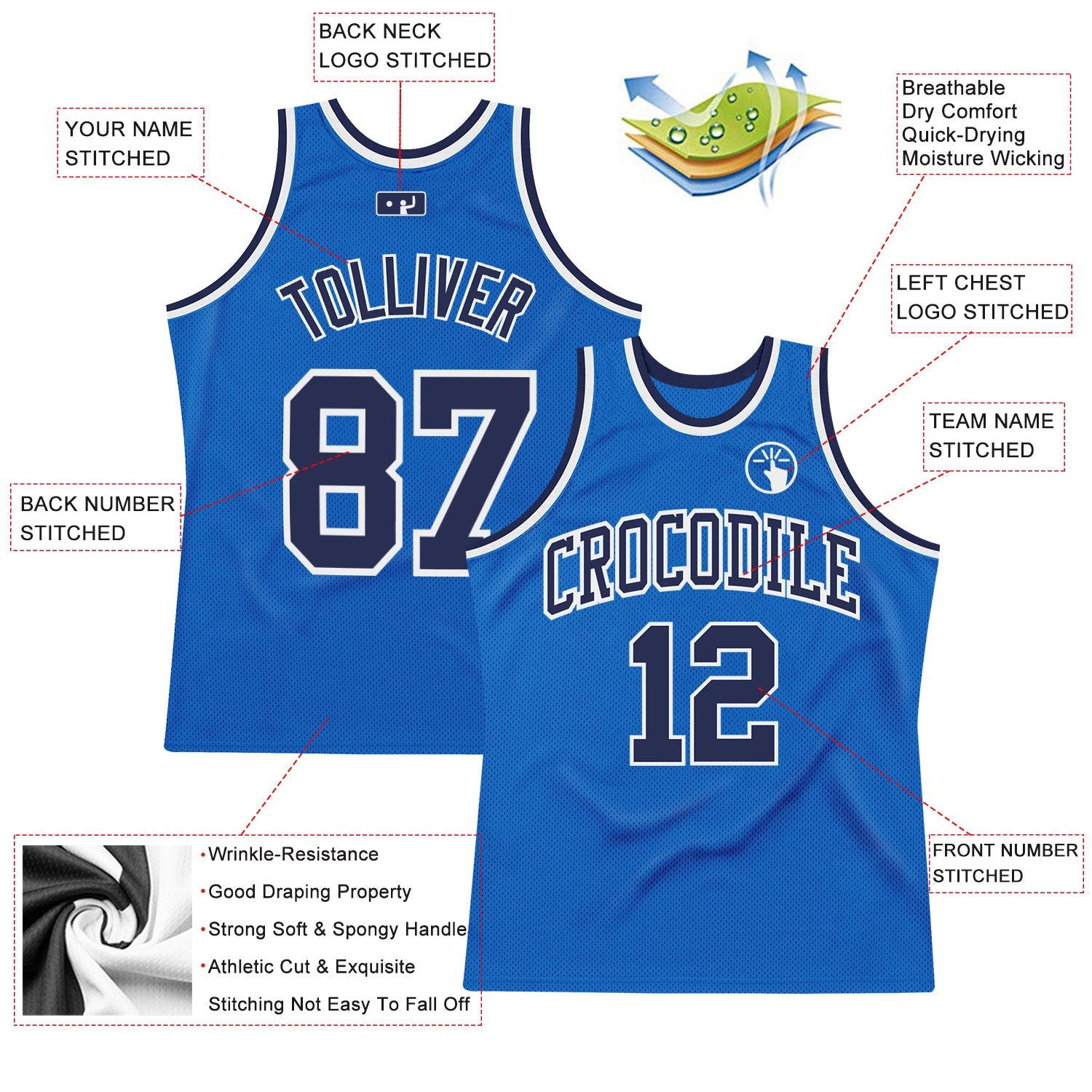 Custom Blue Navy-White Authentic Throwback Basketball Jersey view 2