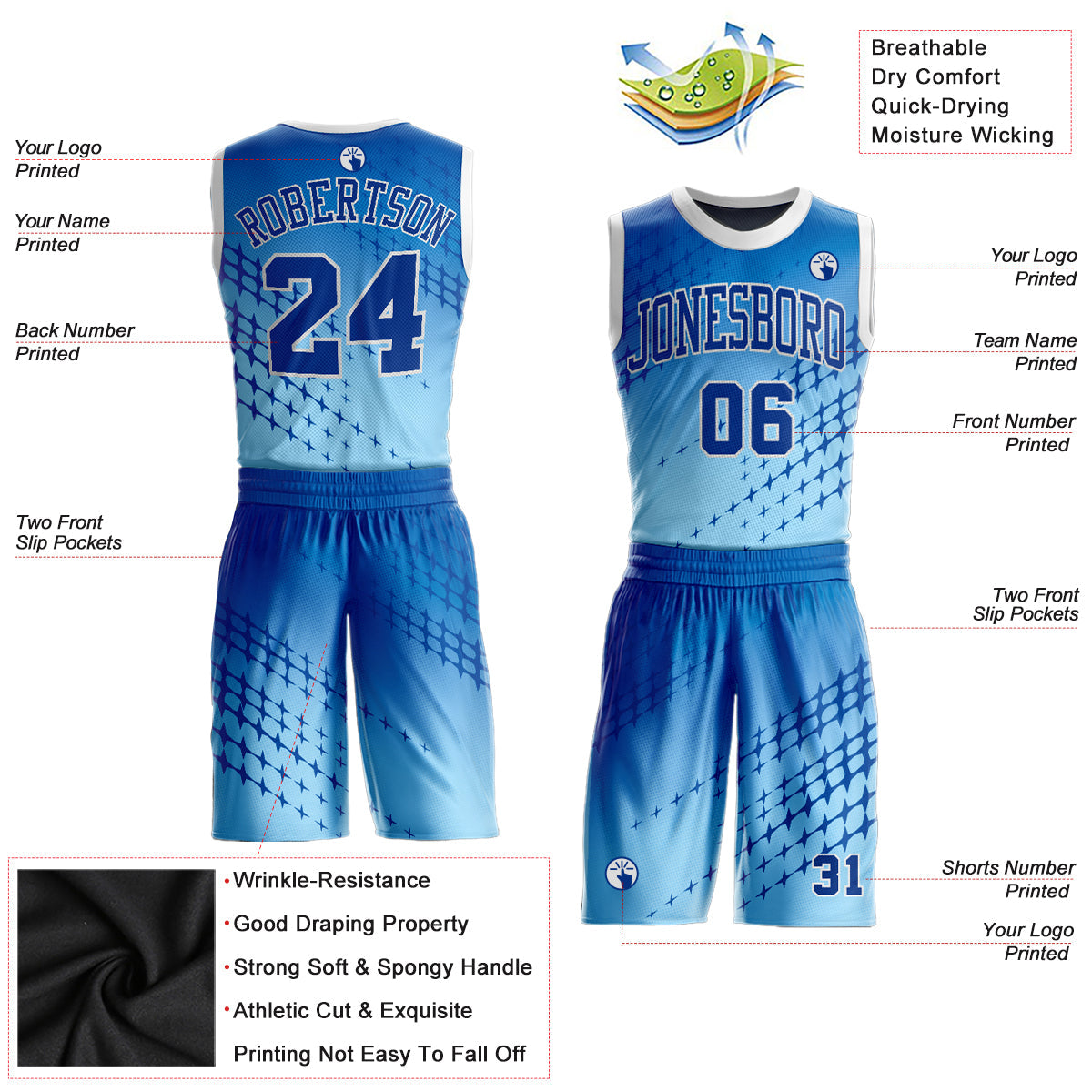 Custom Blue Royal-Light Blue Round Neck Sublimation Basketball Uniform Jersey view 2