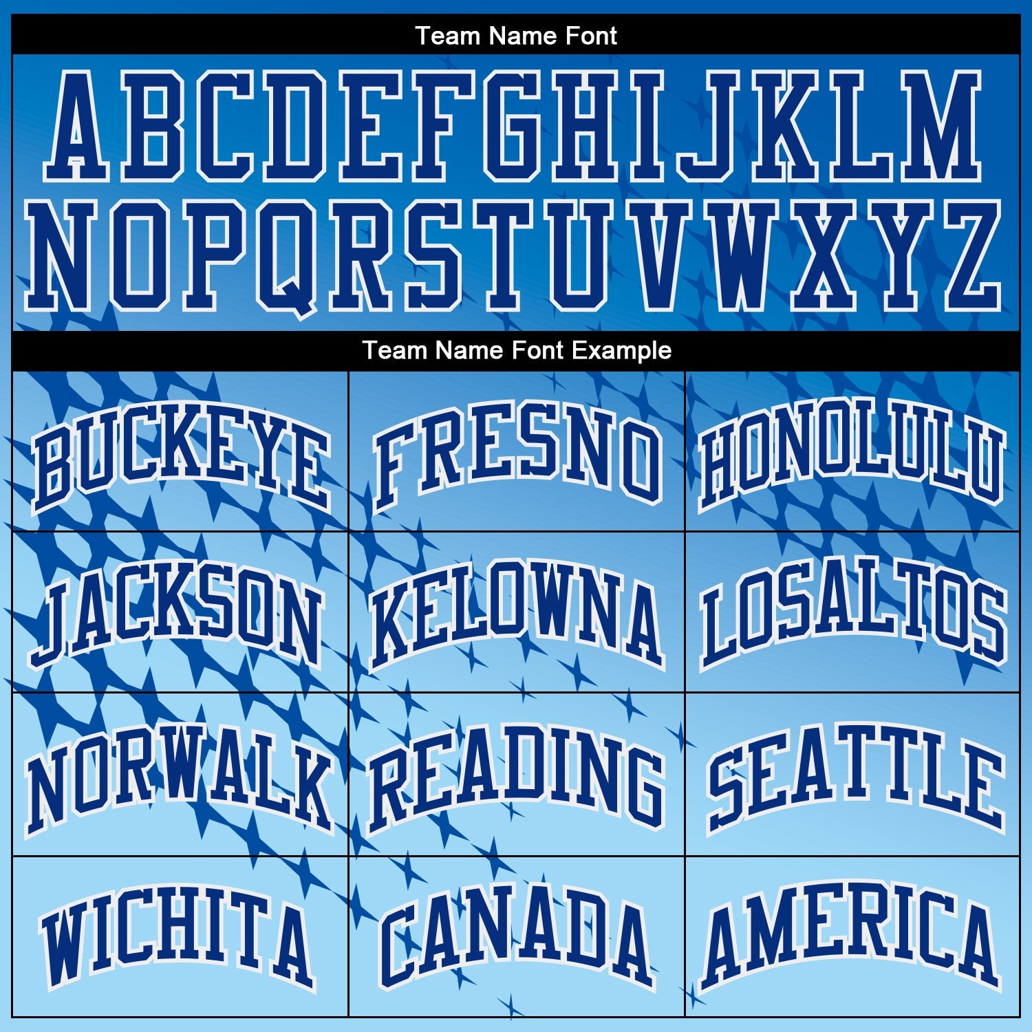 Custom Blue Royal-Light Blue Round Neck Sublimation Basketball Uniform Jersey view 3