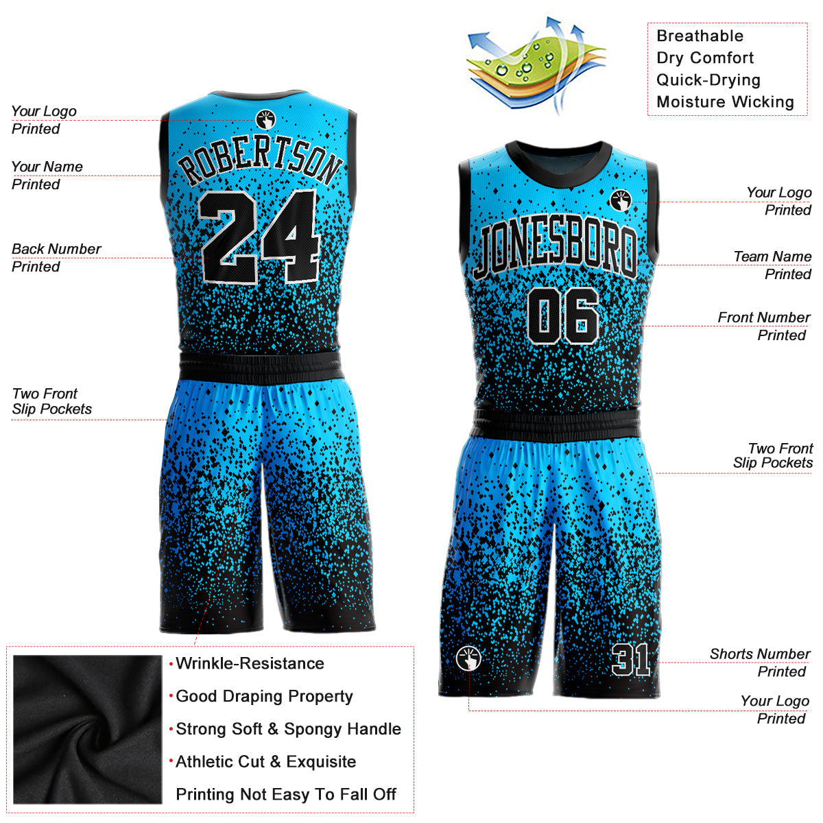 Custom Blue Black-White Round Neck Sublimation Basketball Uniform Jersey view 2