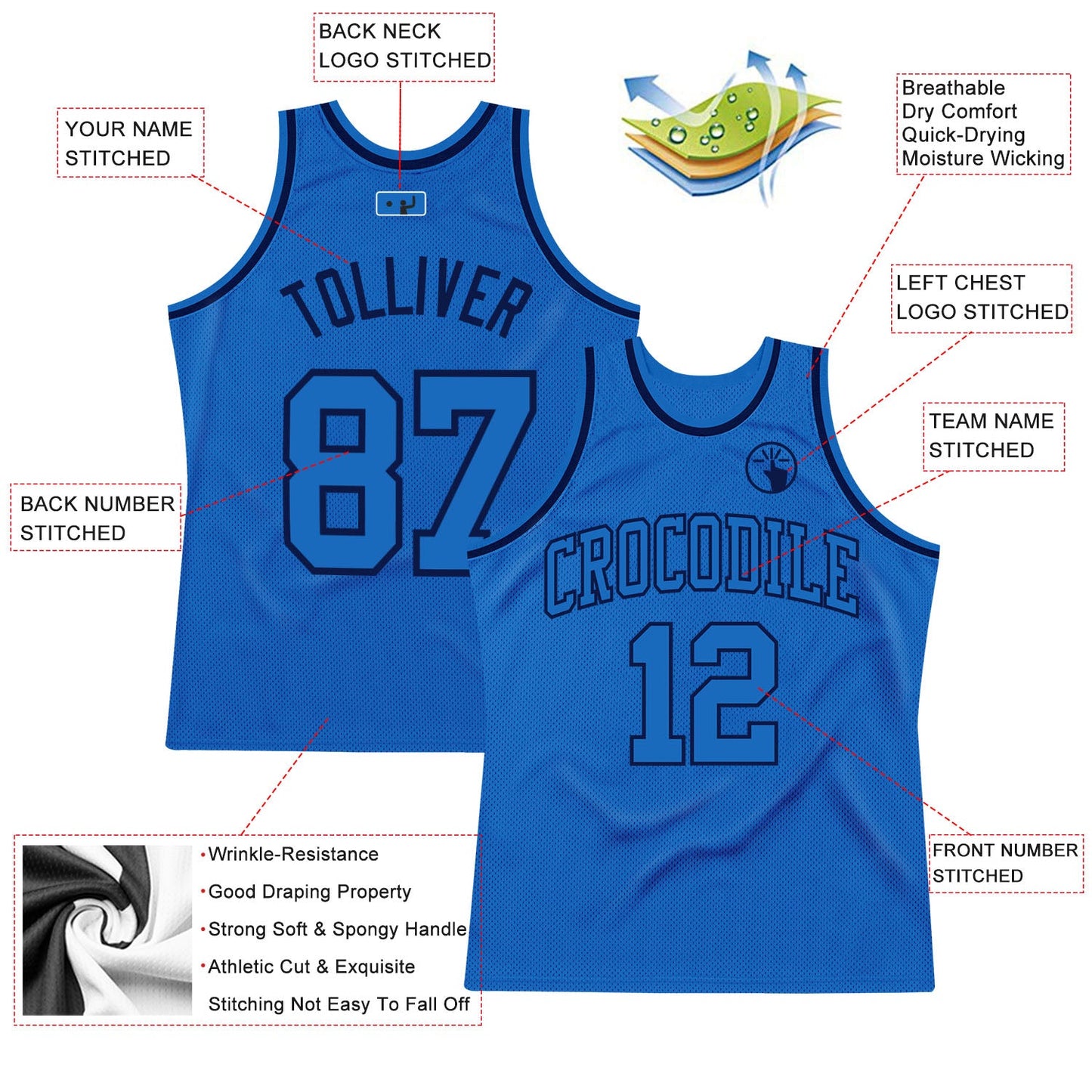 Custom Blue Blue-Navy Authentic Throwback Basketball Jersey view 2
