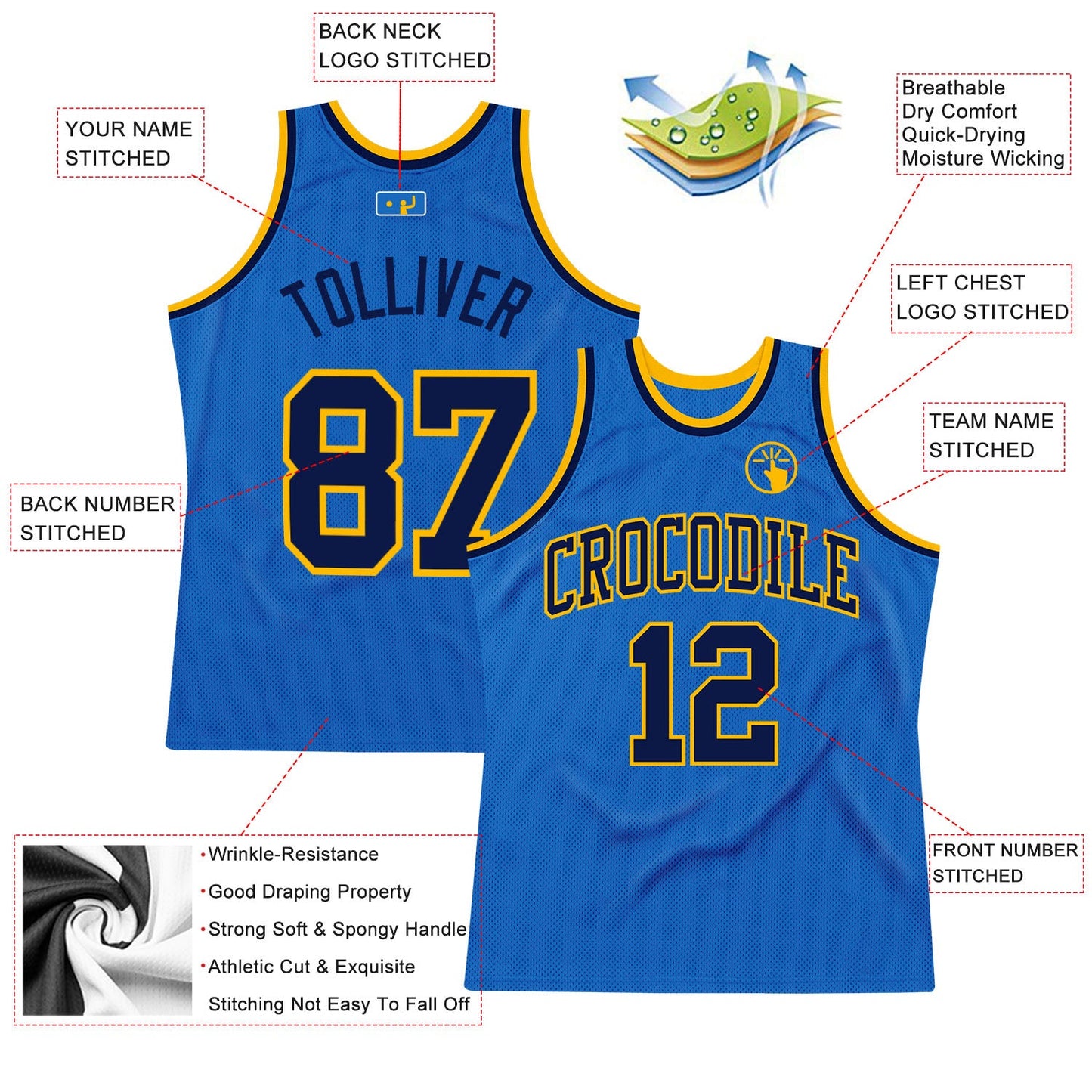 Custom Blue Navy-Gold Authentic Throwback Basketball Jersey view 2