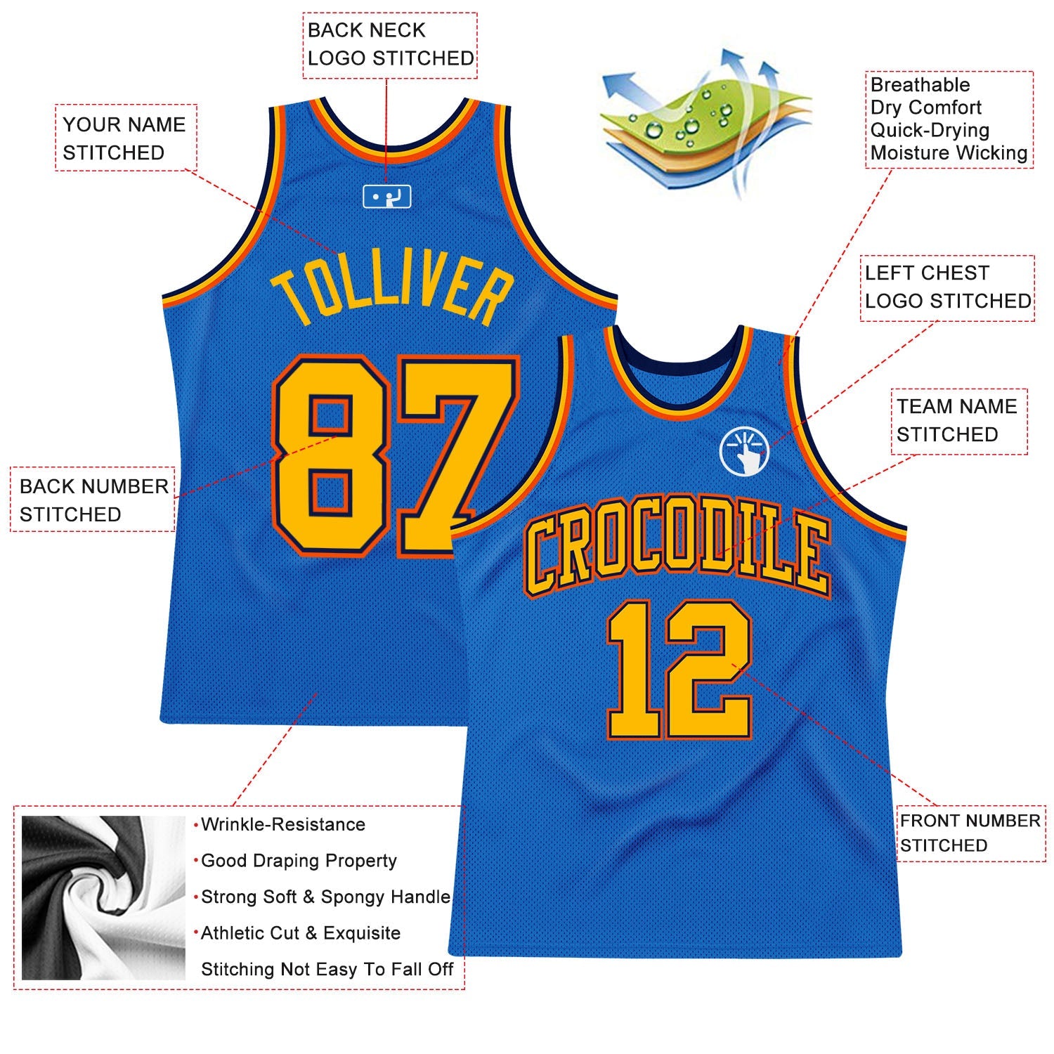Custom Blue Gold Navy-Orange Authentic Throwback Basketball Jersey view 2