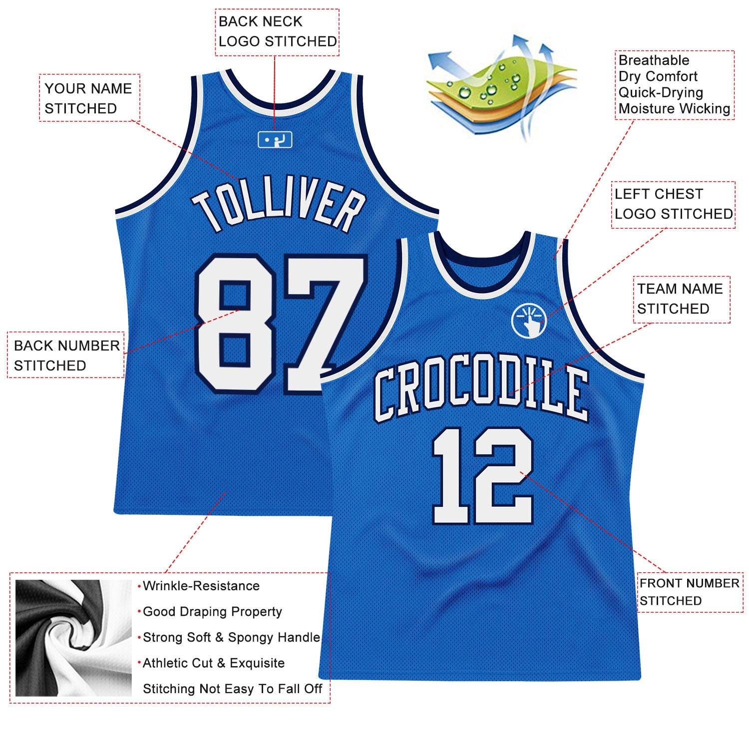 Custom Blue White-Navy Authentic Throwback Basketball Jersey view 2