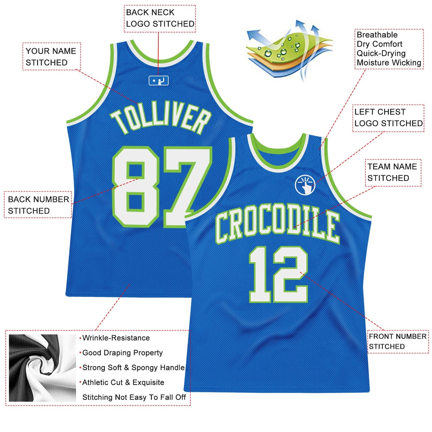 Custom Blue White-Neon Green Authentic Throwback Basketball Jersey view 2