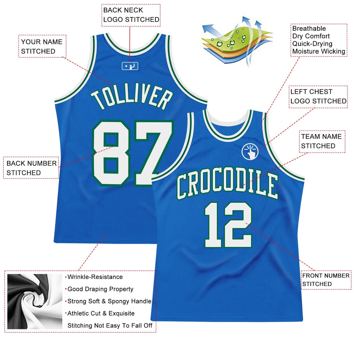 Custom Blue White-Kelly Green Authentic Throwback Basketball Jersey view 2