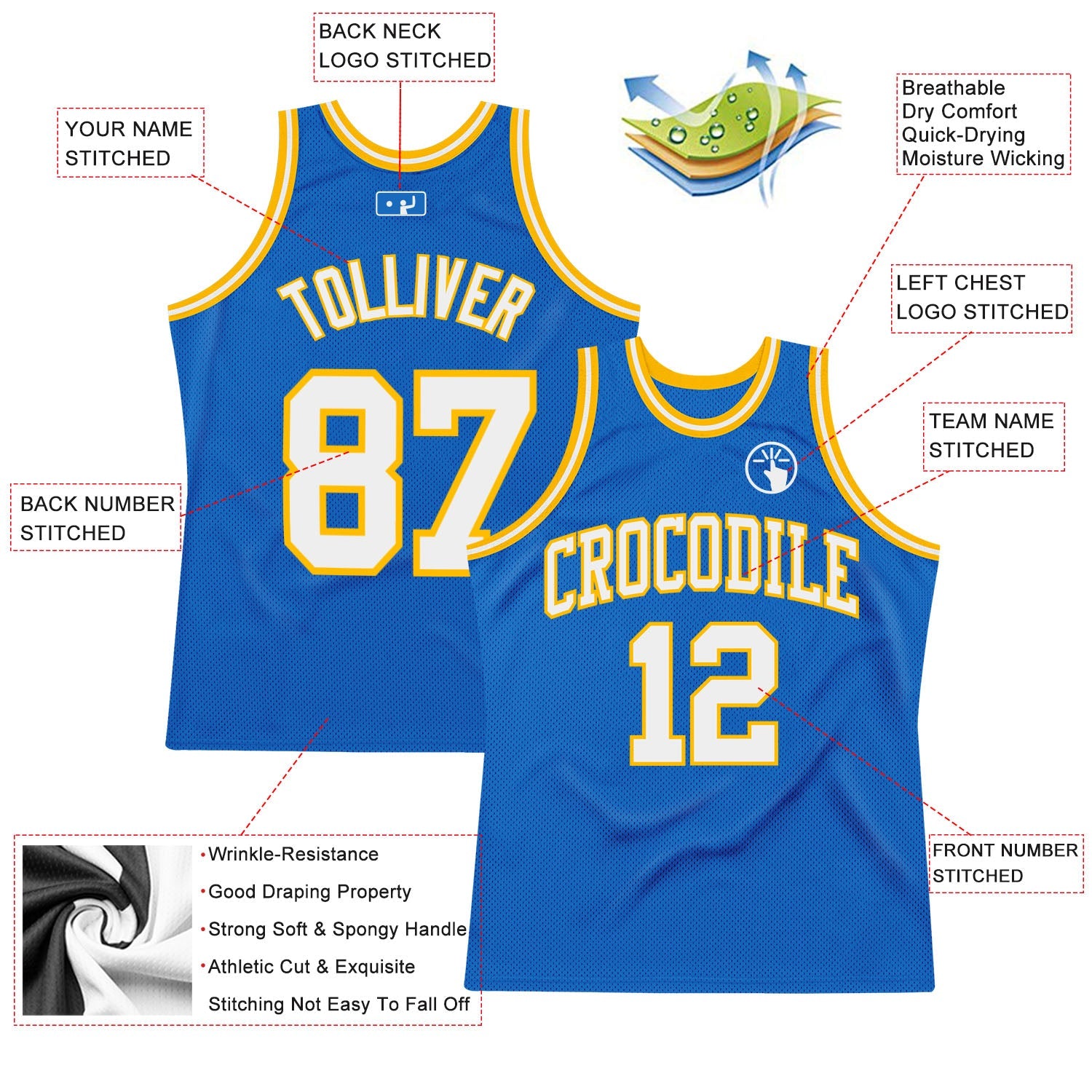Custom Blue White-Gold Authentic Throwback Basketball Jersey view 2