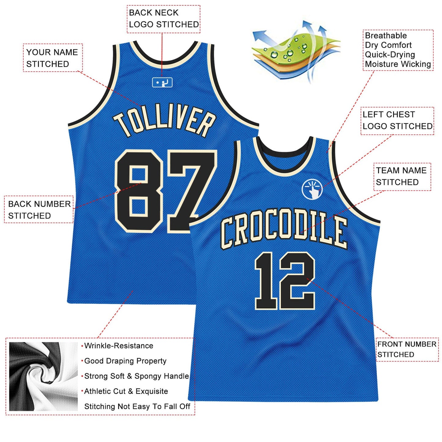Custom Blue Black-Cream Authentic Throwback Basketball Jersey view 2