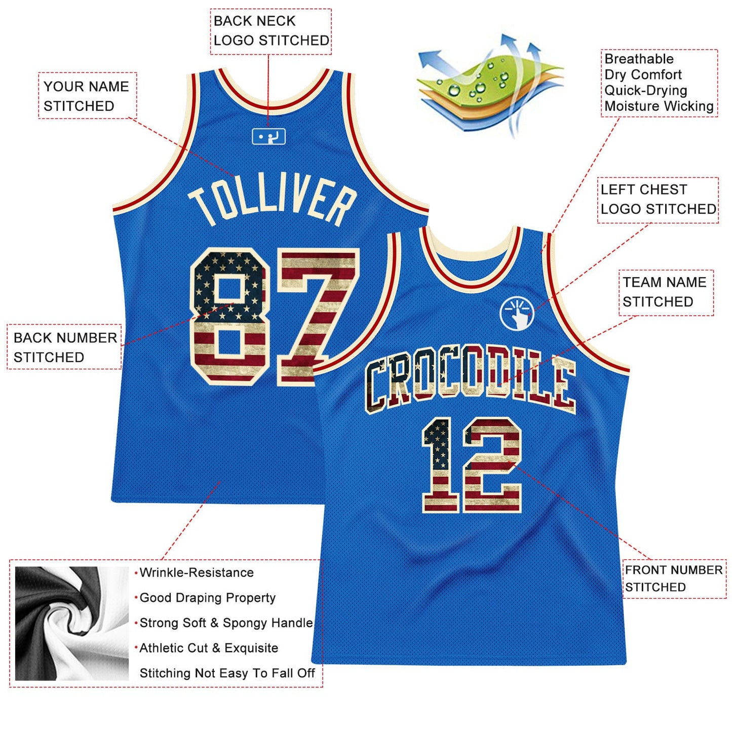 Custom Blue Vintage USA Flag-Cream Authentic Throwback Basketball Jersey view 2