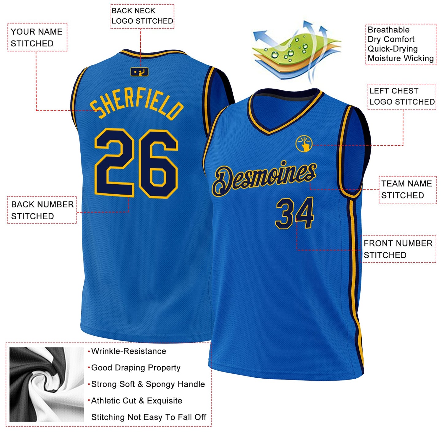 Custom Blue Navy-Gold Authentic Throwback Basketball Jersey view 3