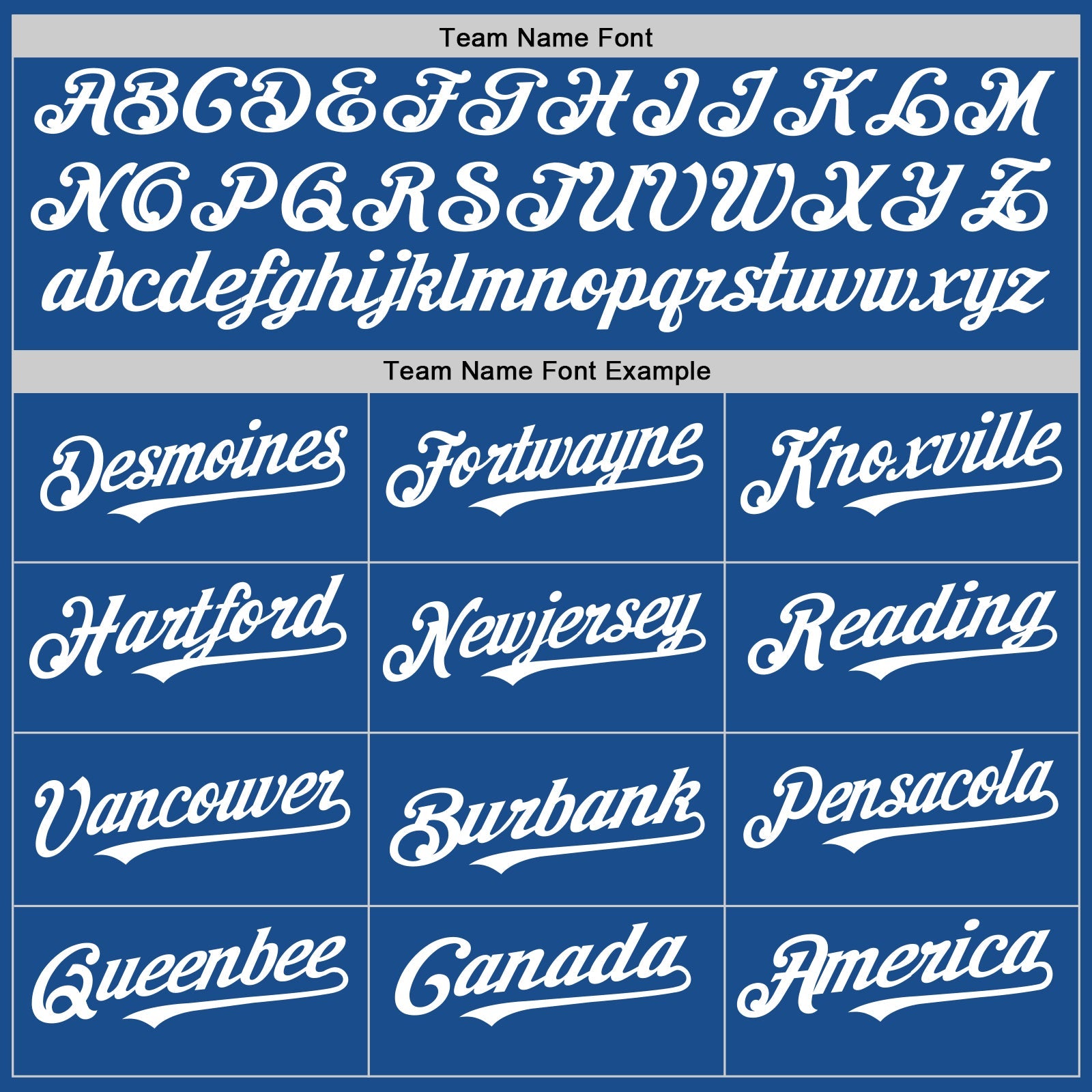 Custom Blue White Mesh Authentic Throwback Baseball Jersey view 4