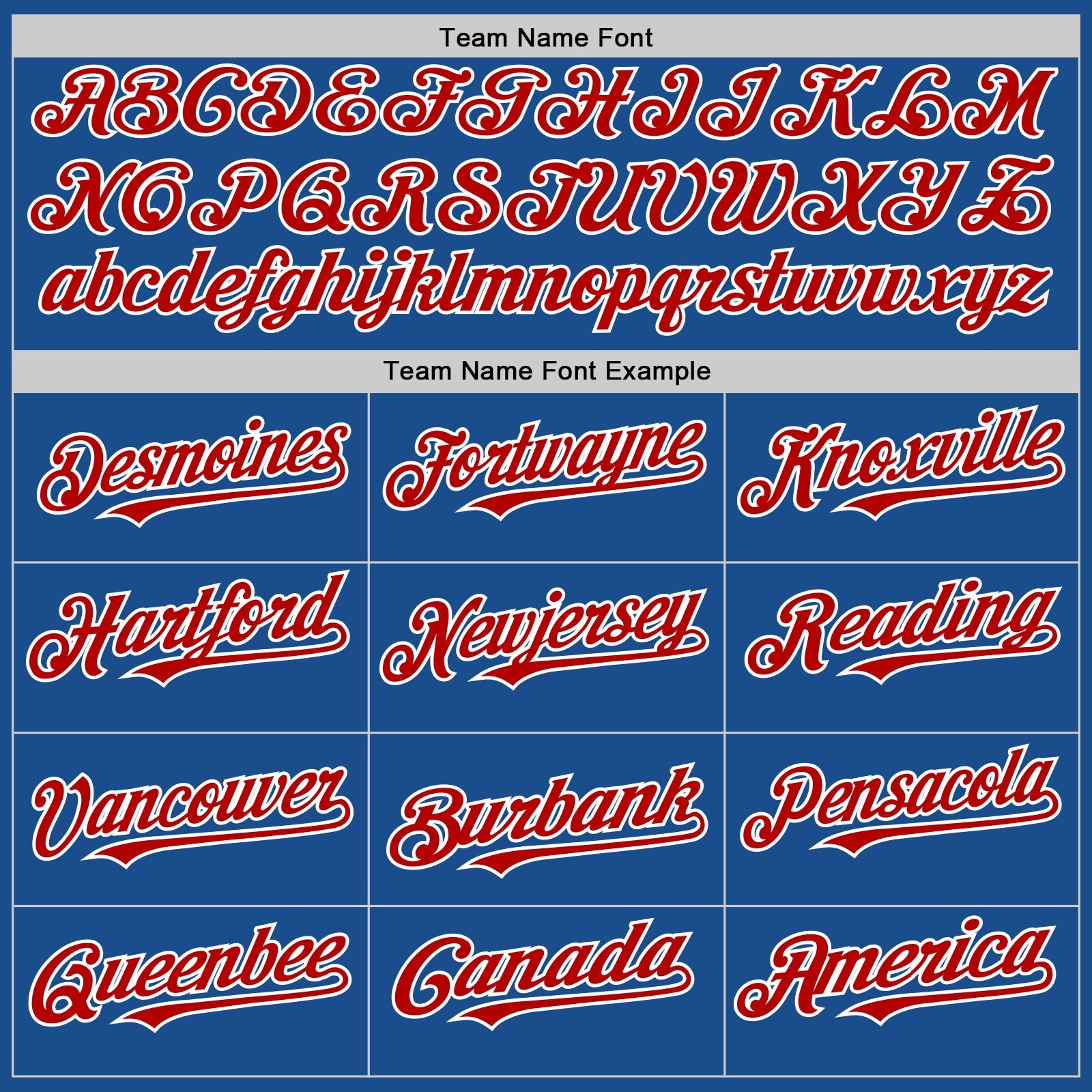 Custom Blue Red-White Mesh Authentic Throwback Baseball Jersey view 4