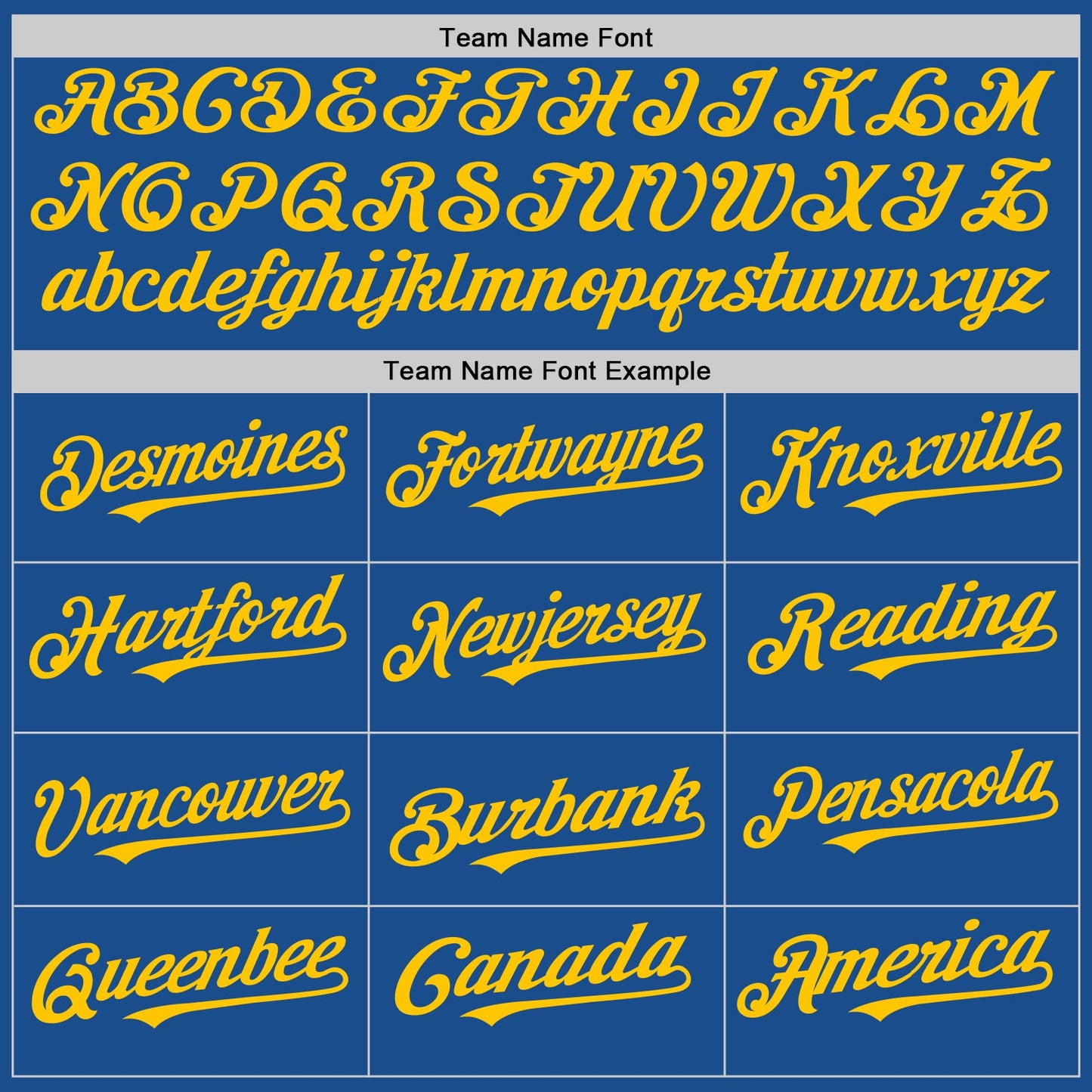 Custom Blue Yellow Mesh Authentic Throwback Baseball Jersey view 4