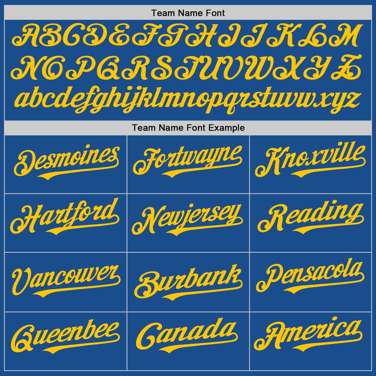 Custom Blue Yellow Mesh Authentic Throwback Baseball Jersey view 4