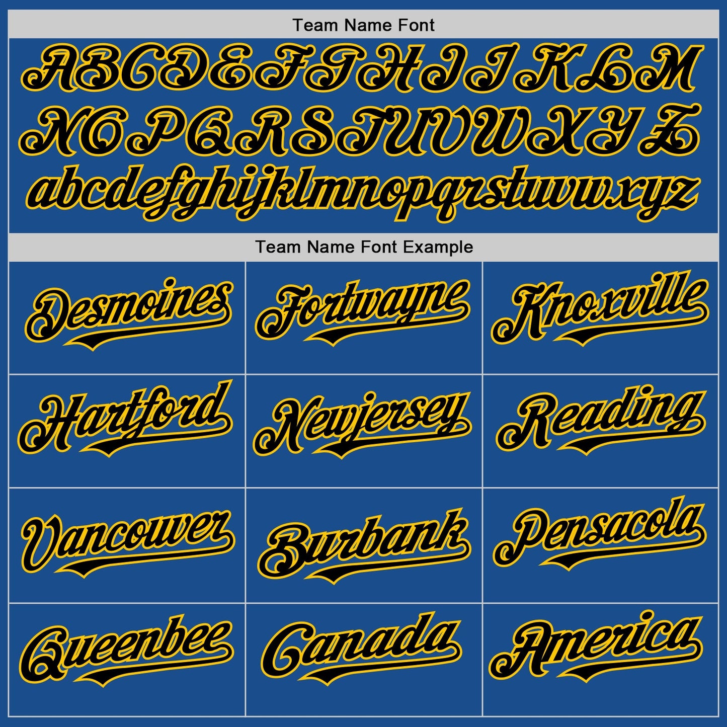 Custom Blue Black-Yellow Mesh Authentic Throwback Baseball Jersey view 4