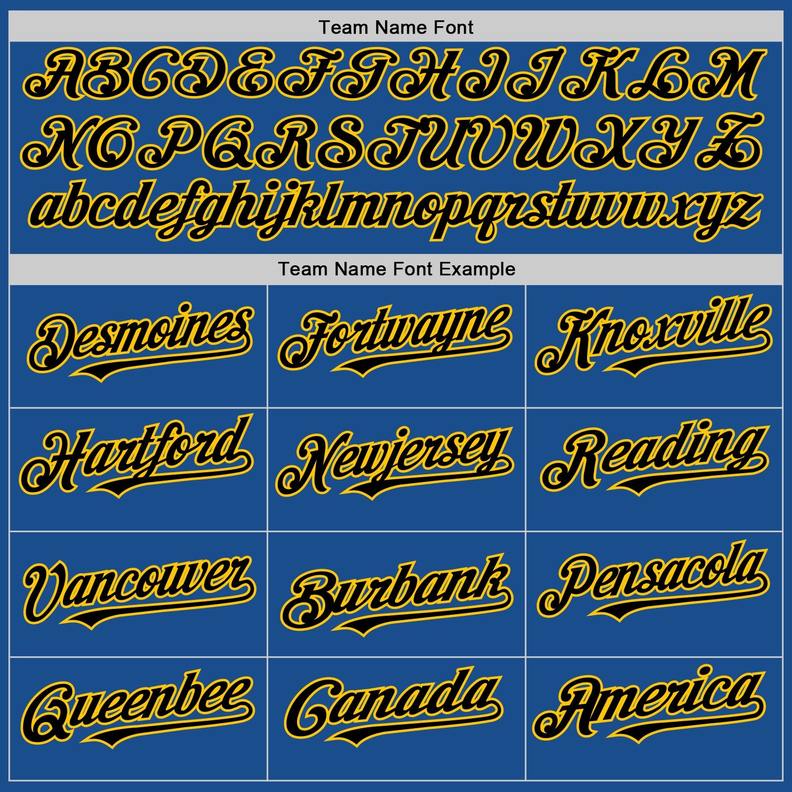 Custom Blue Black-Yellow Mesh Authentic Throwback Baseball Jersey view 4