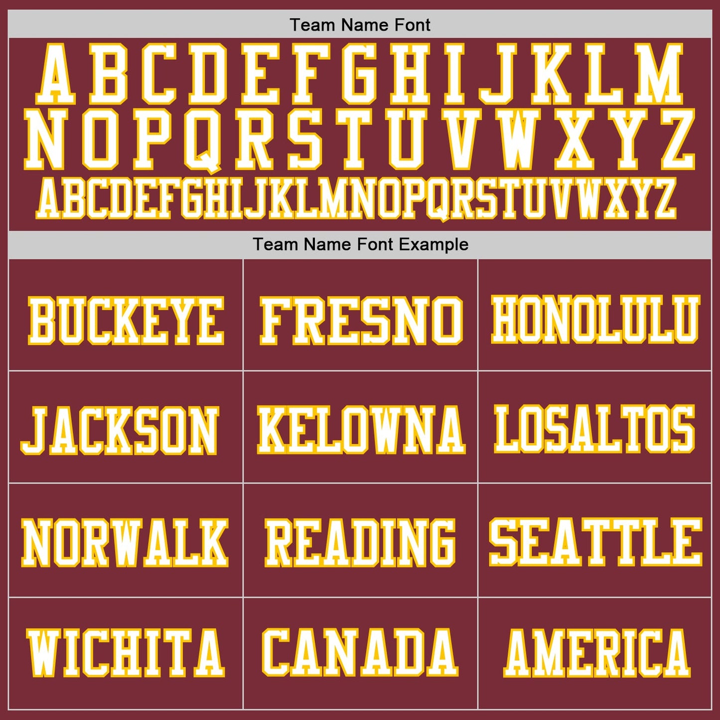 Custom Burgundy White-Gold Mesh Authentic Throwback Football Jersey view 4