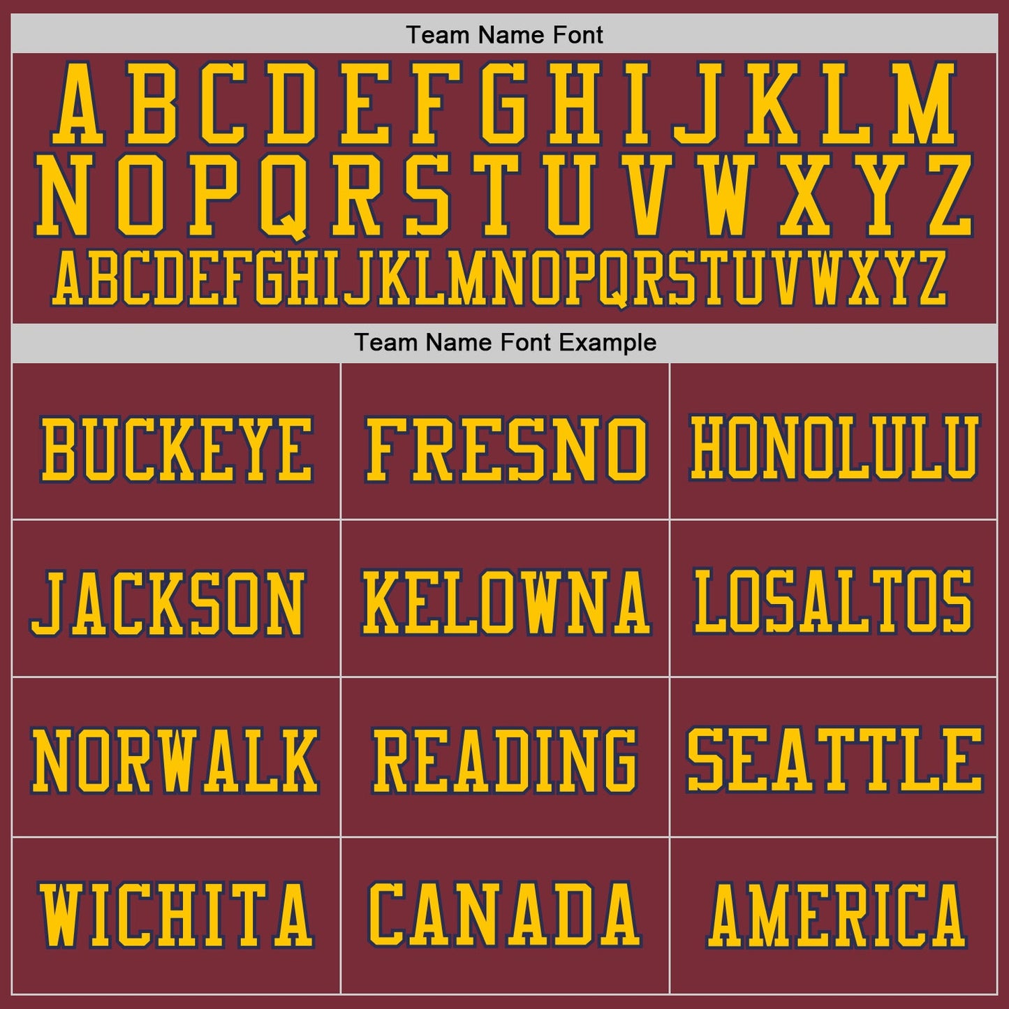 Custom Burgundy Navy-Gold Mesh Authentic Throwback Football Jersey view 3