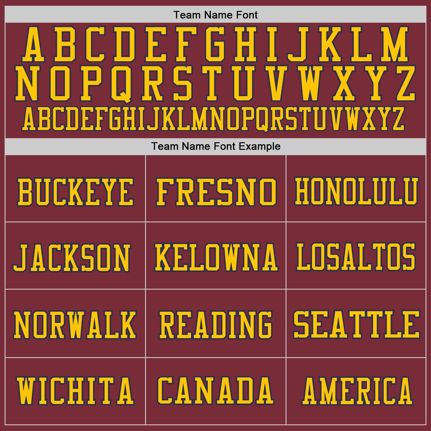 Custom Burgundy Navy-Gold Mesh Authentic Throwback Football Jersey view 3