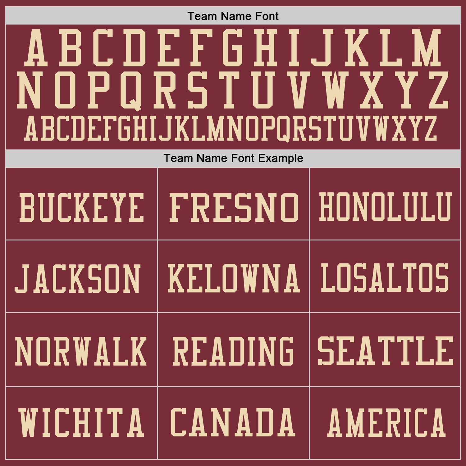 Custom Burgundy Vintage USA Flag-City Cream Mesh Authentic Football Jersey view 3
